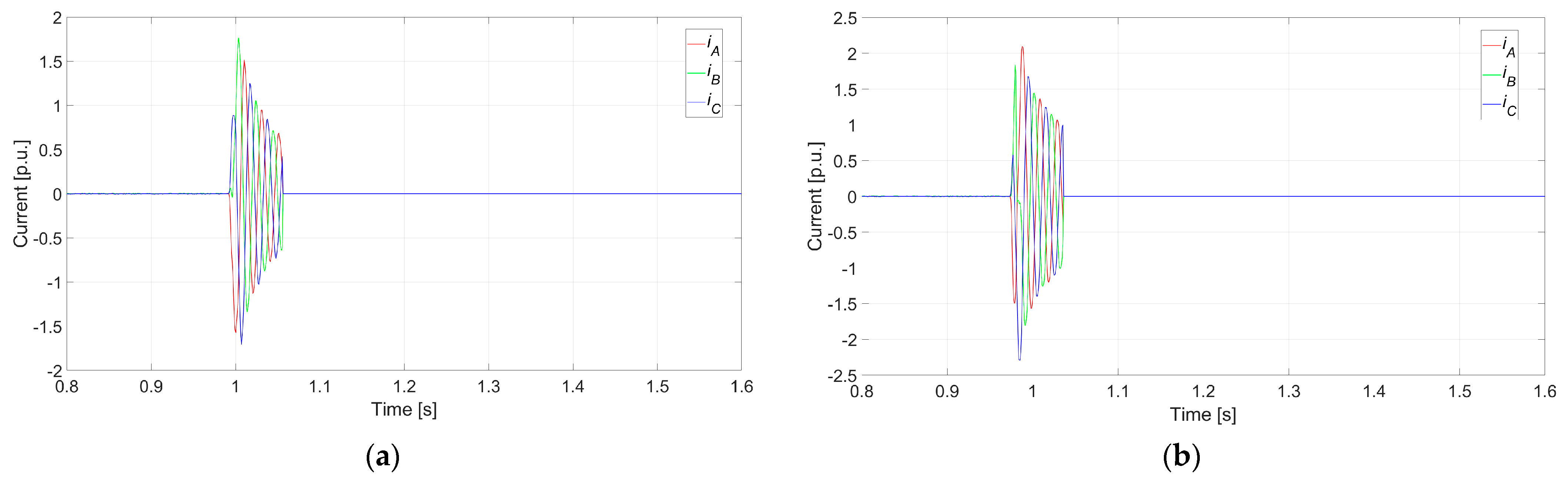Electronics 13 04747 g020