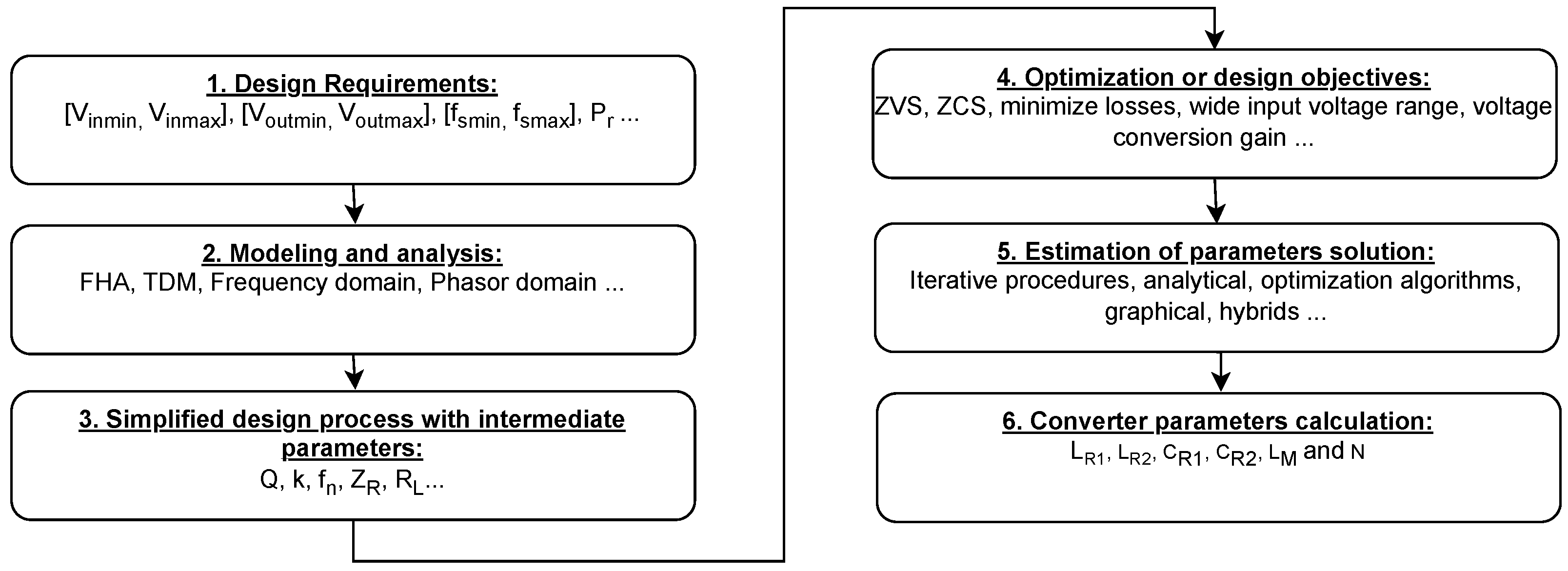 Electronics 13 04748 g002