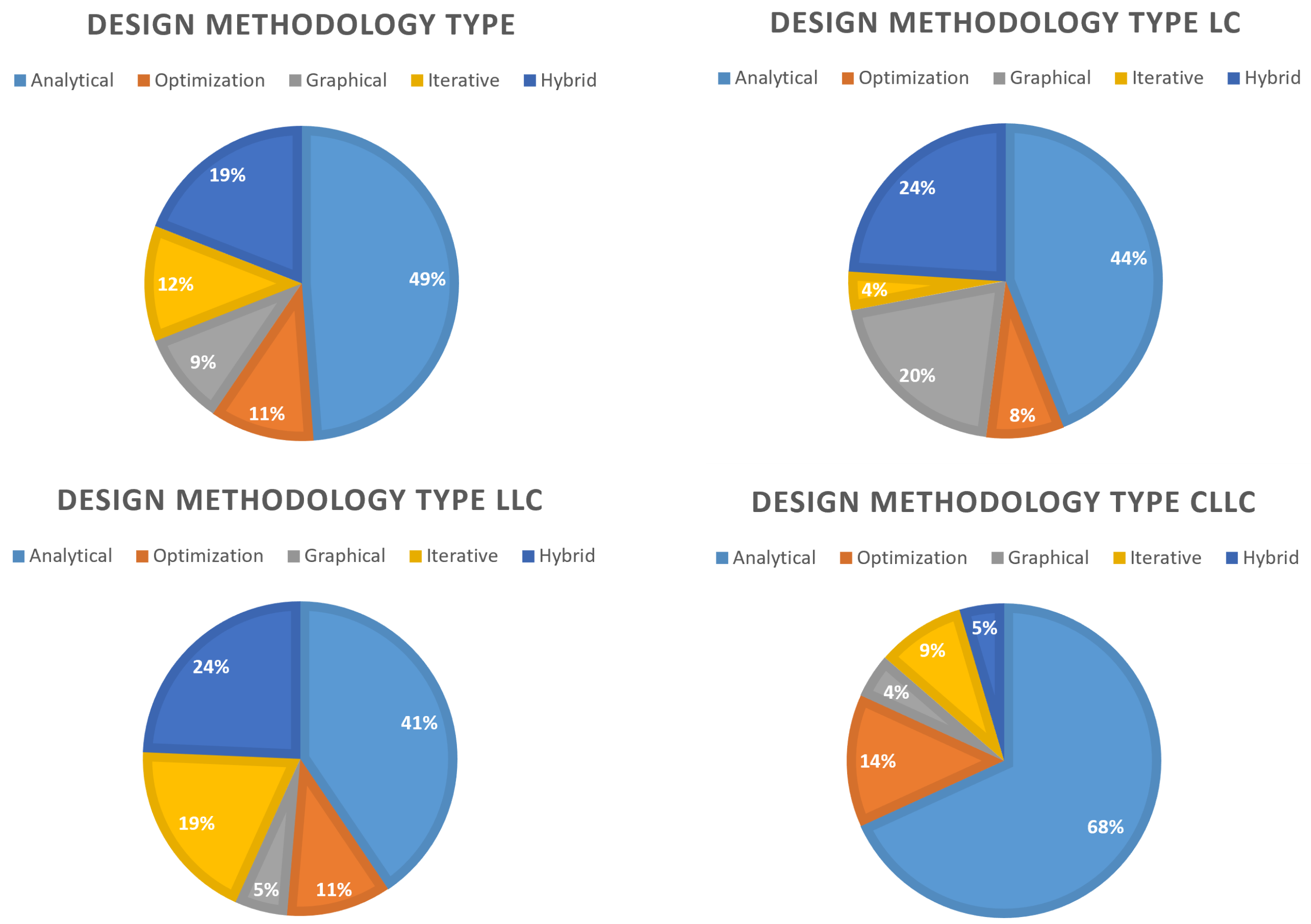 Electronics 13 04748 g008