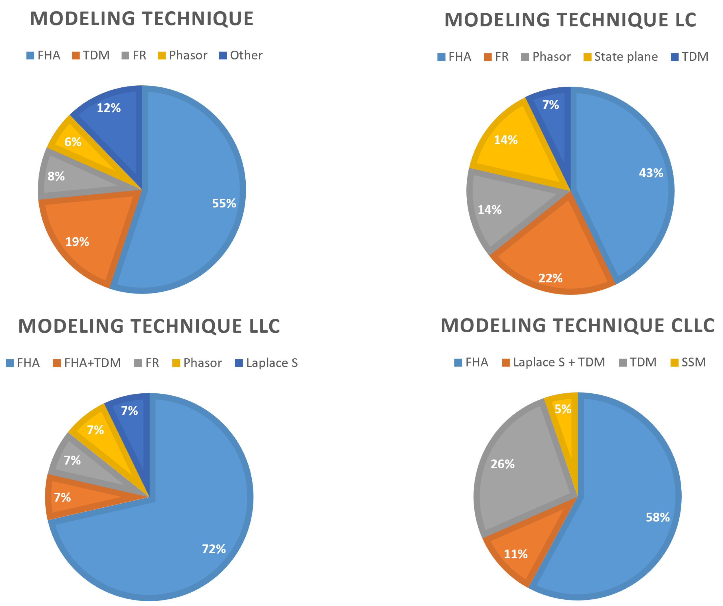 Electronics 13 04748 g009