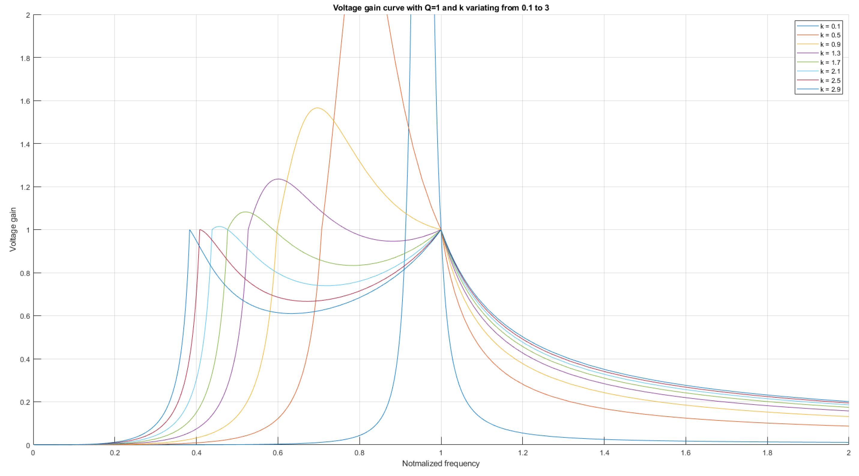 Electronics 13 04748 g0a11