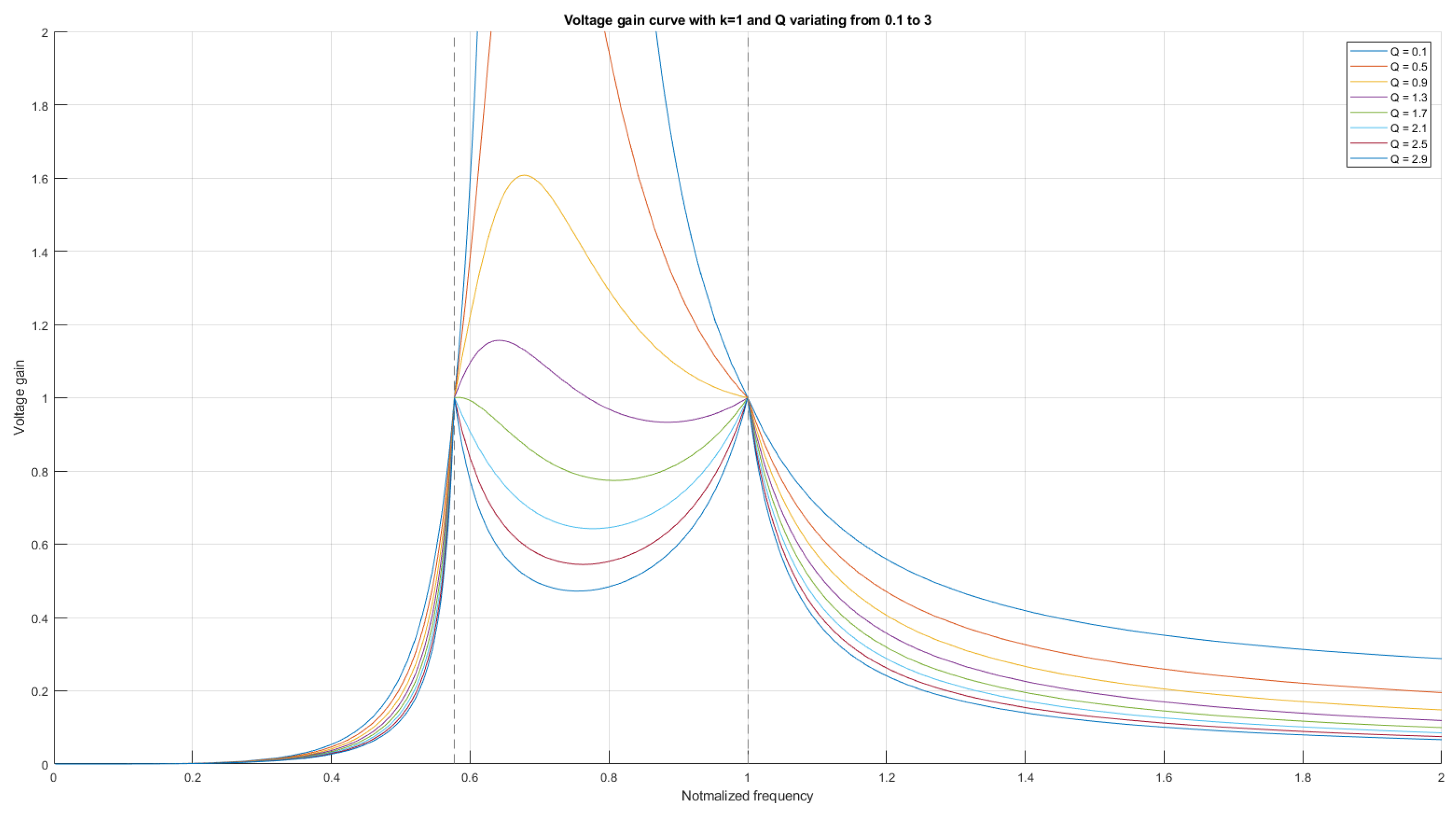 Electronics 13 04748 g0a12