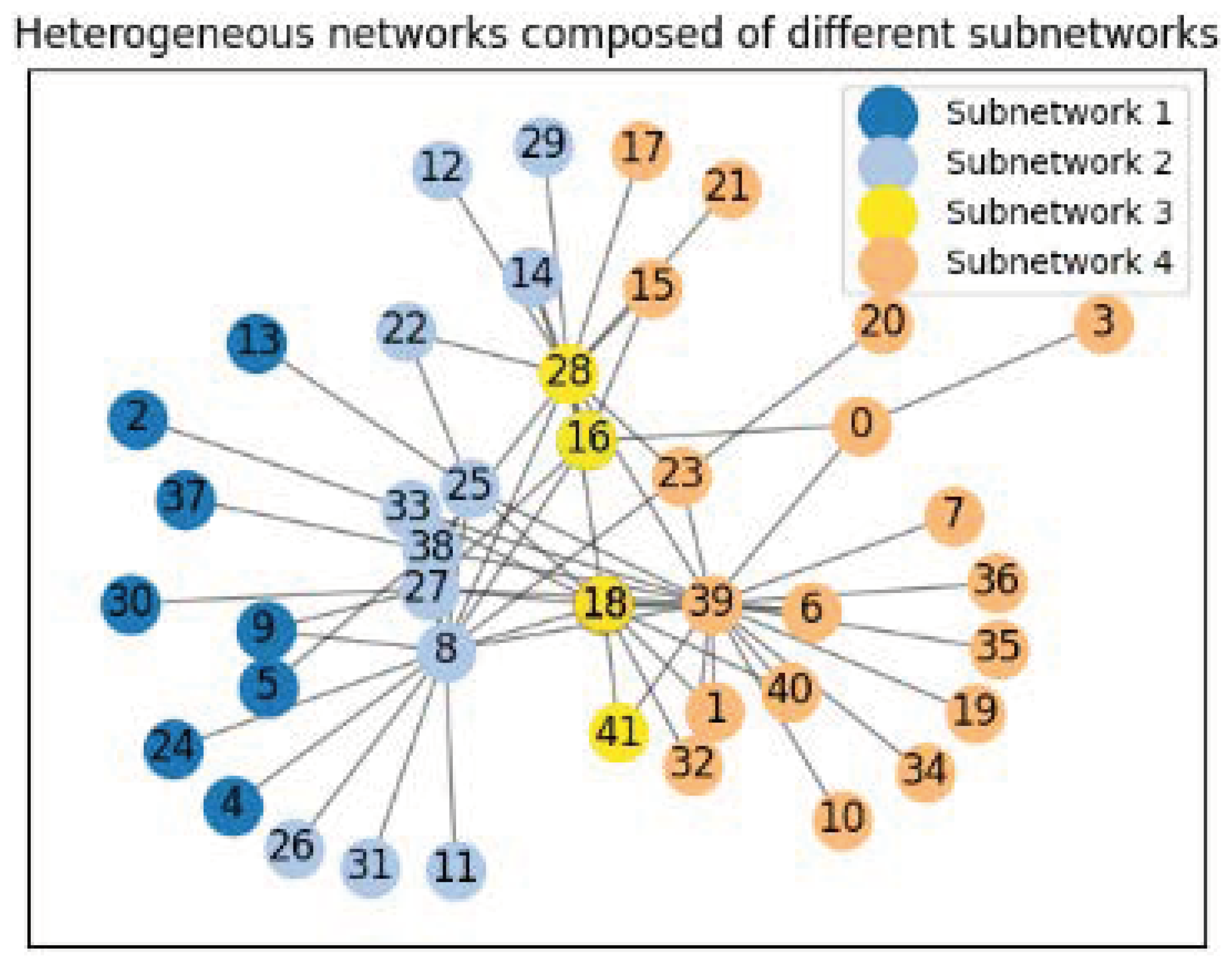 Electronics 13 04749 g006