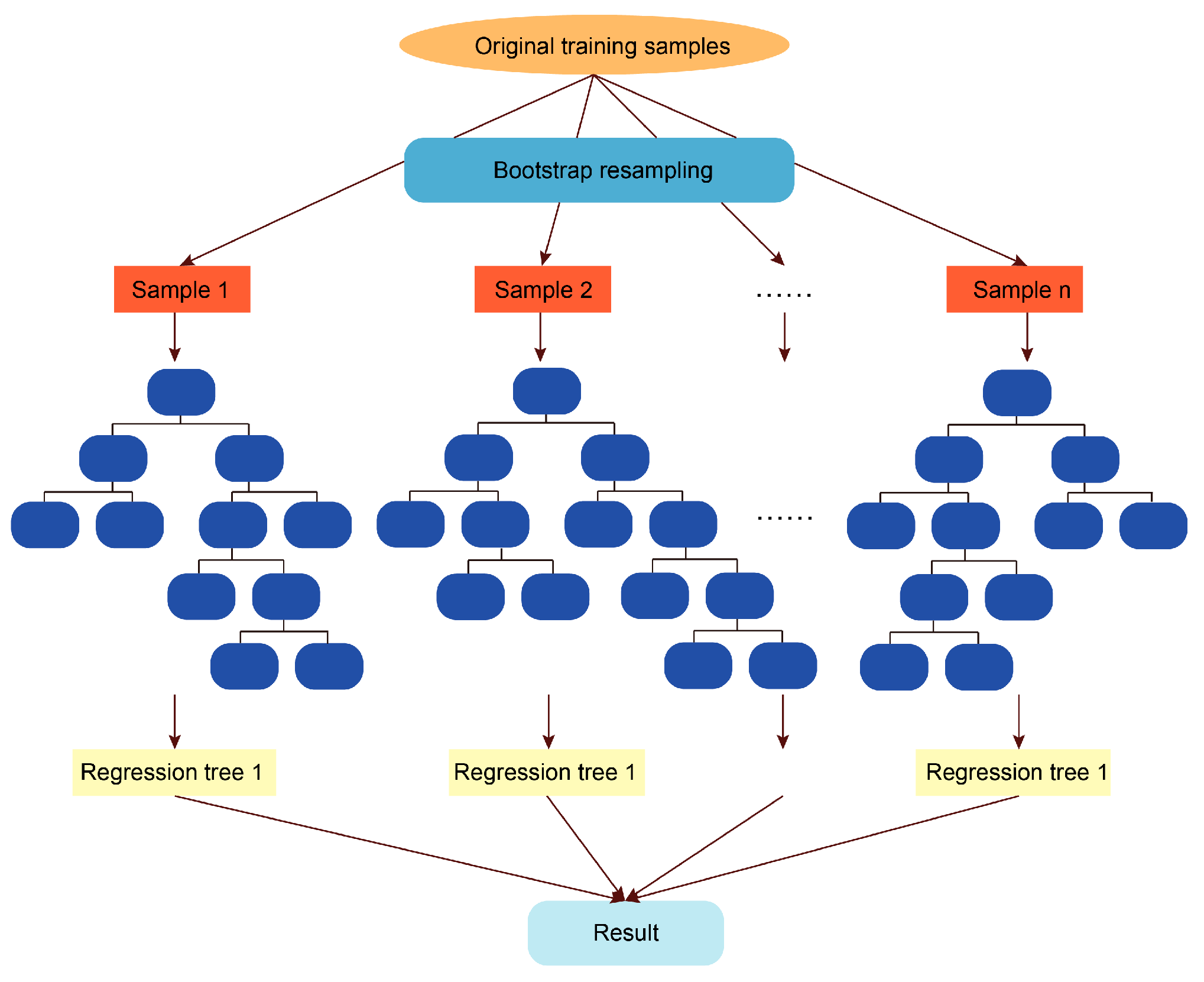 Electronics 13 04755 g002
