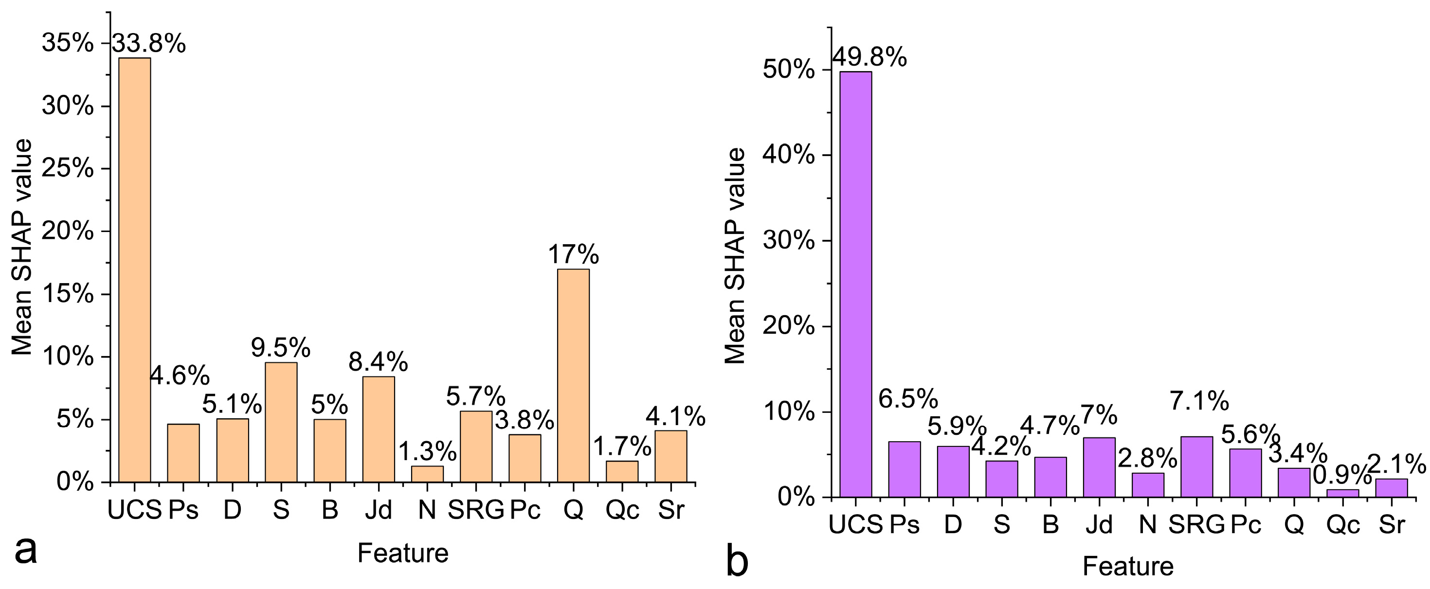 Electronics 13 04755 g007