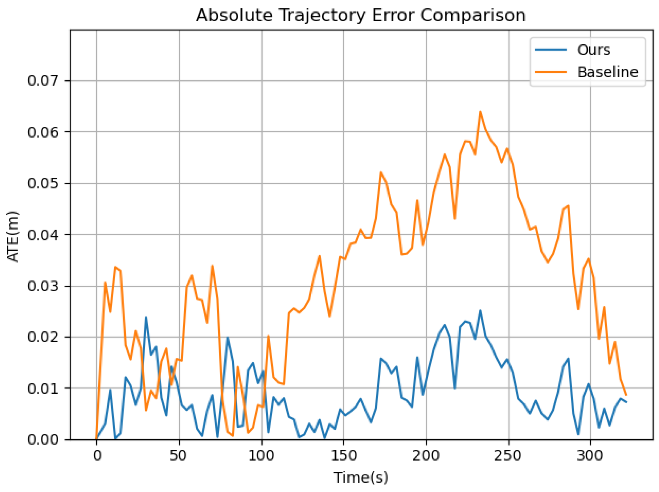 Electronics 13 04759 g009