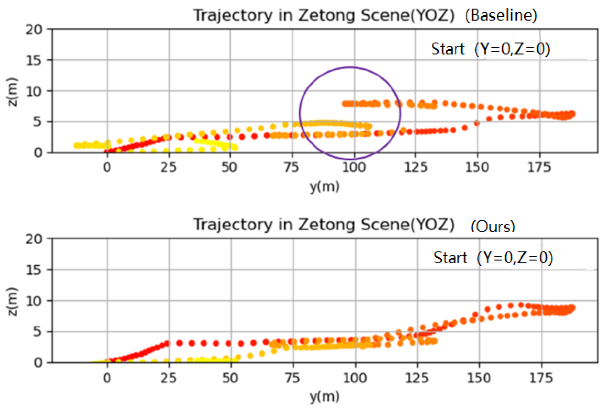 Electronics 13 04759 g015