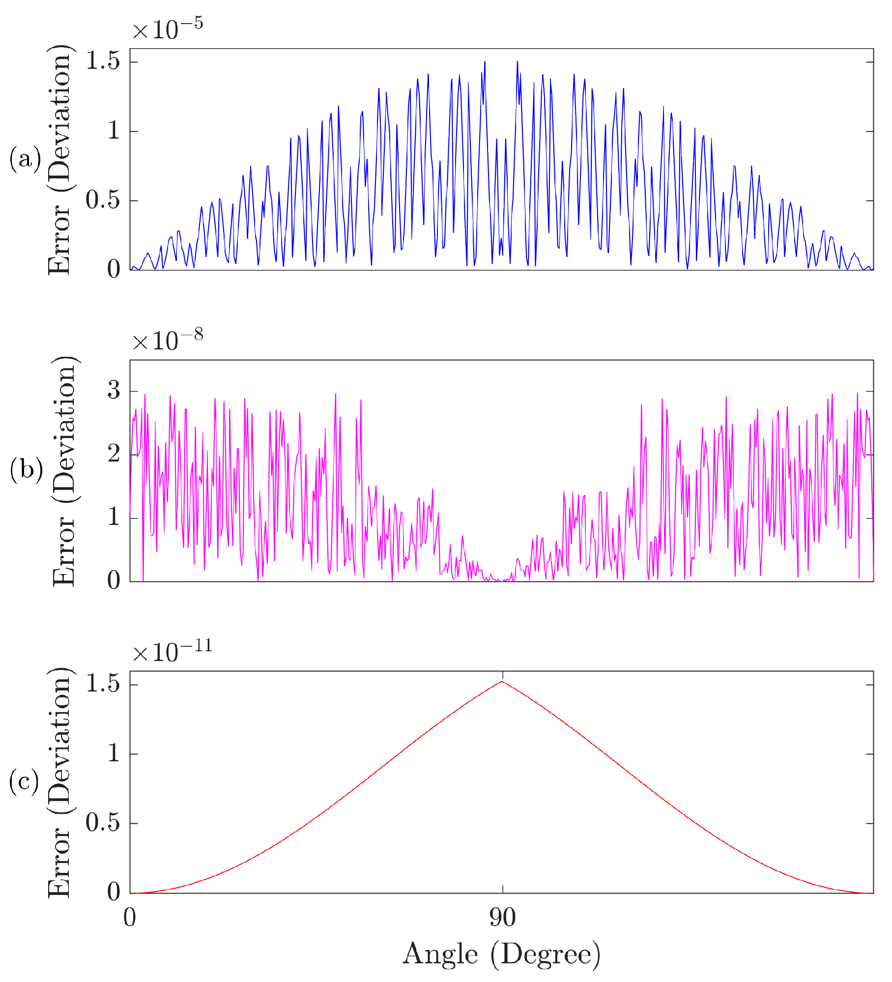 Electronics 13 04762 g009