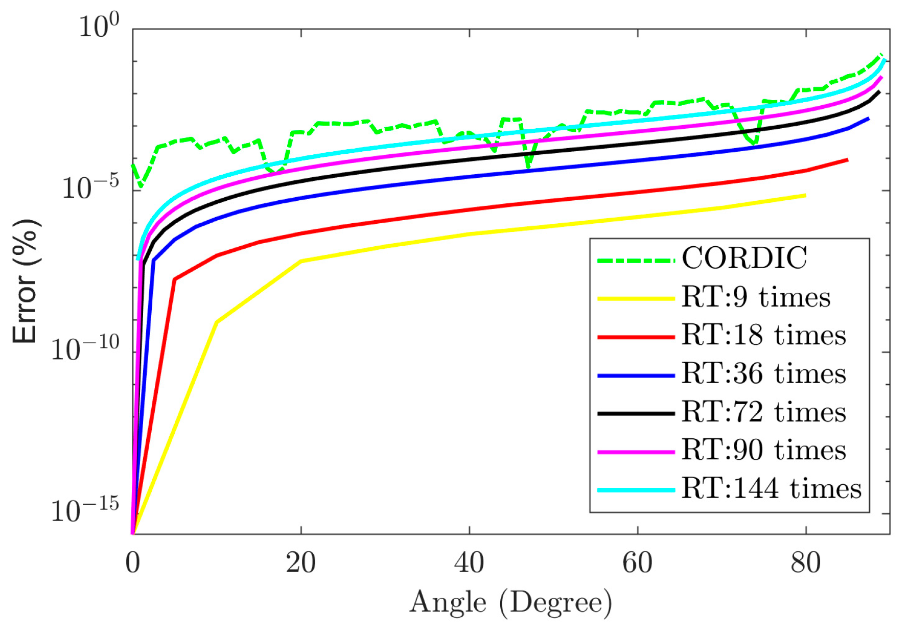 Electronics 13 04762 g012