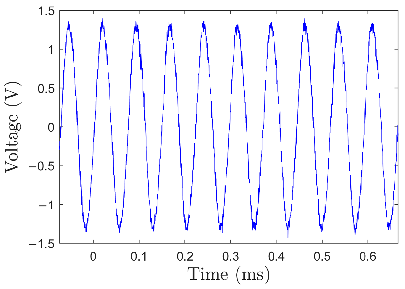 Electronics 13 04762 g014