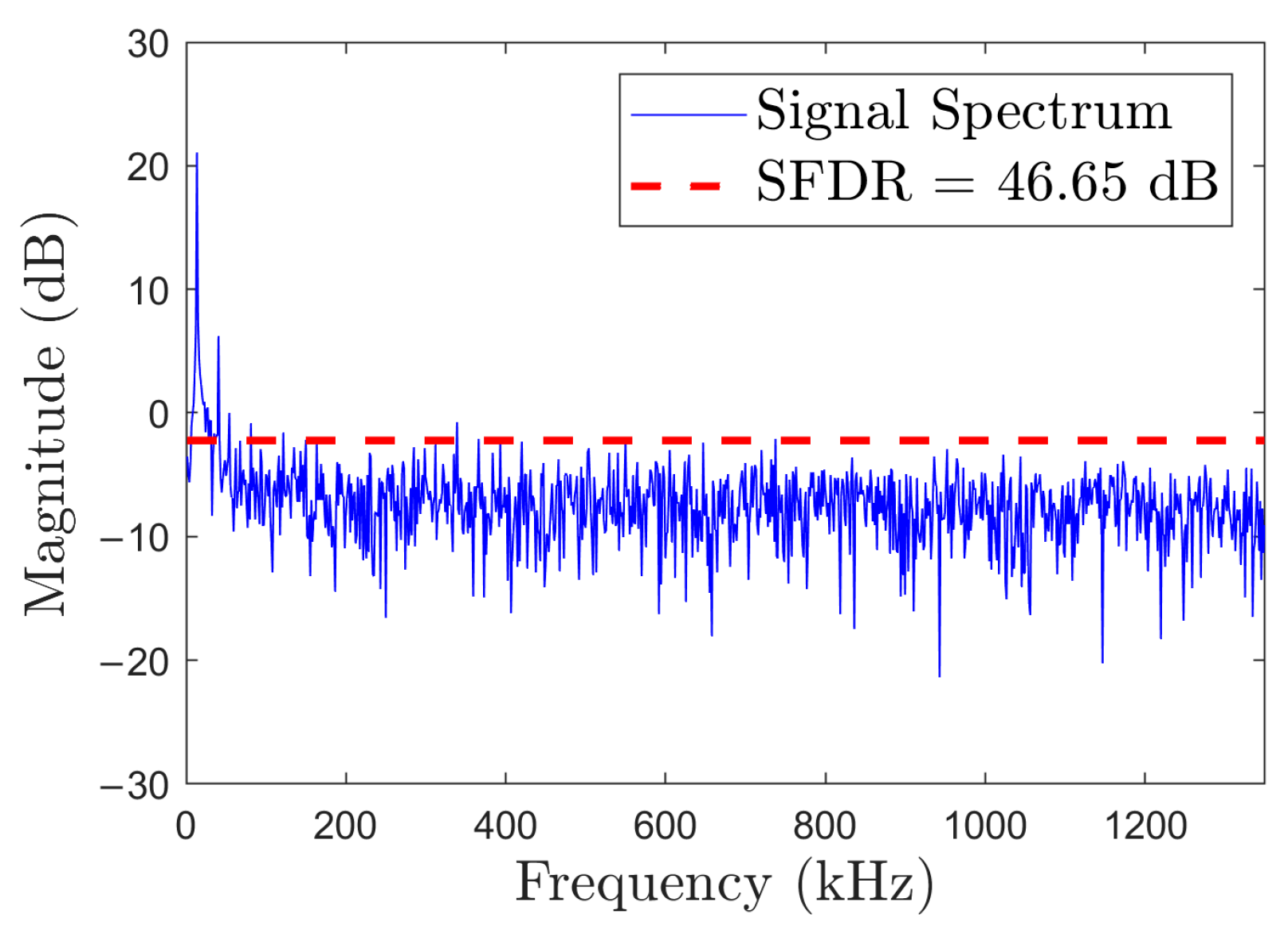 Electronics 13 04762 g015