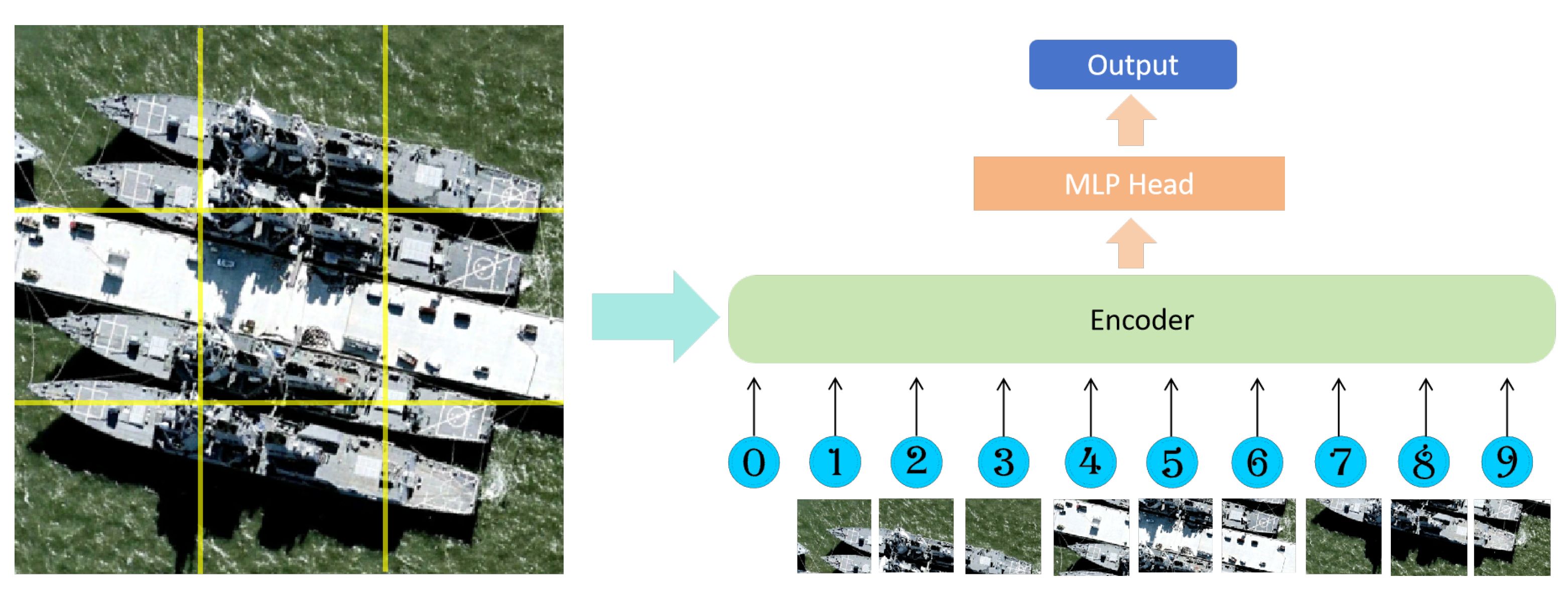 Electronics 13 04764 g002