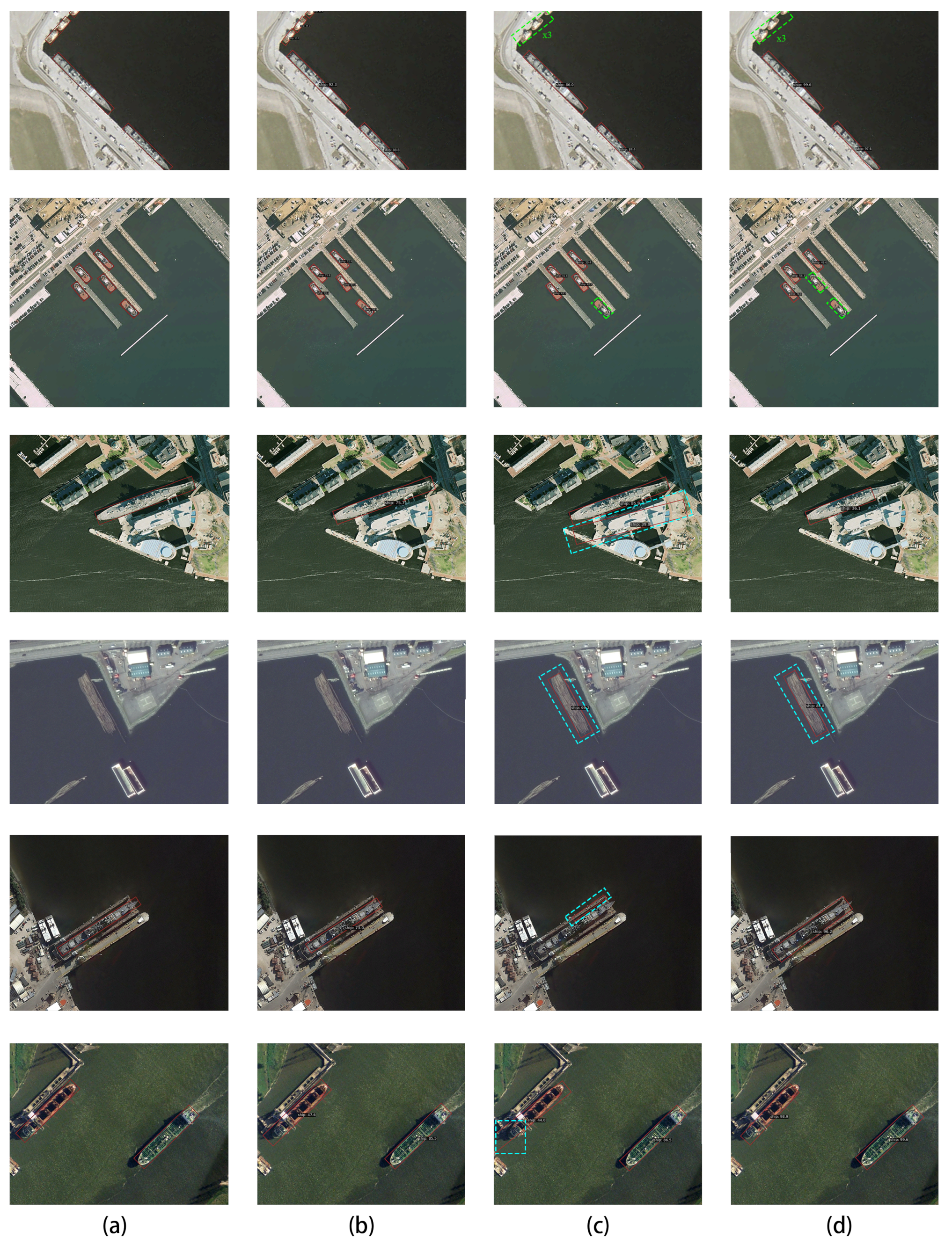 Electronics 13 04764 g006