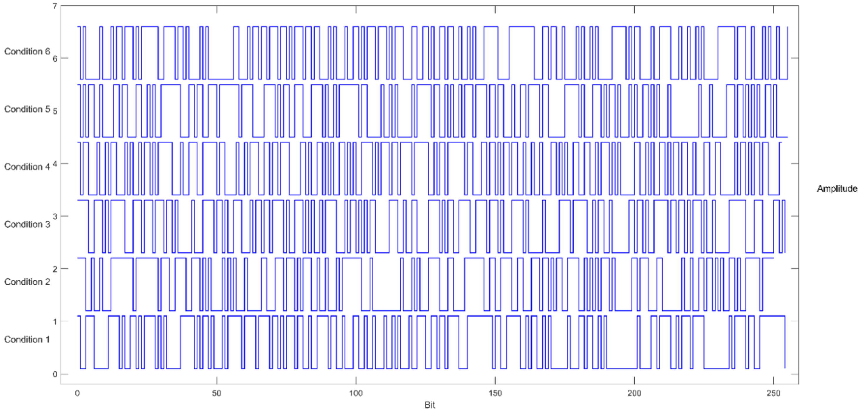 Electronics 13 04767 g003