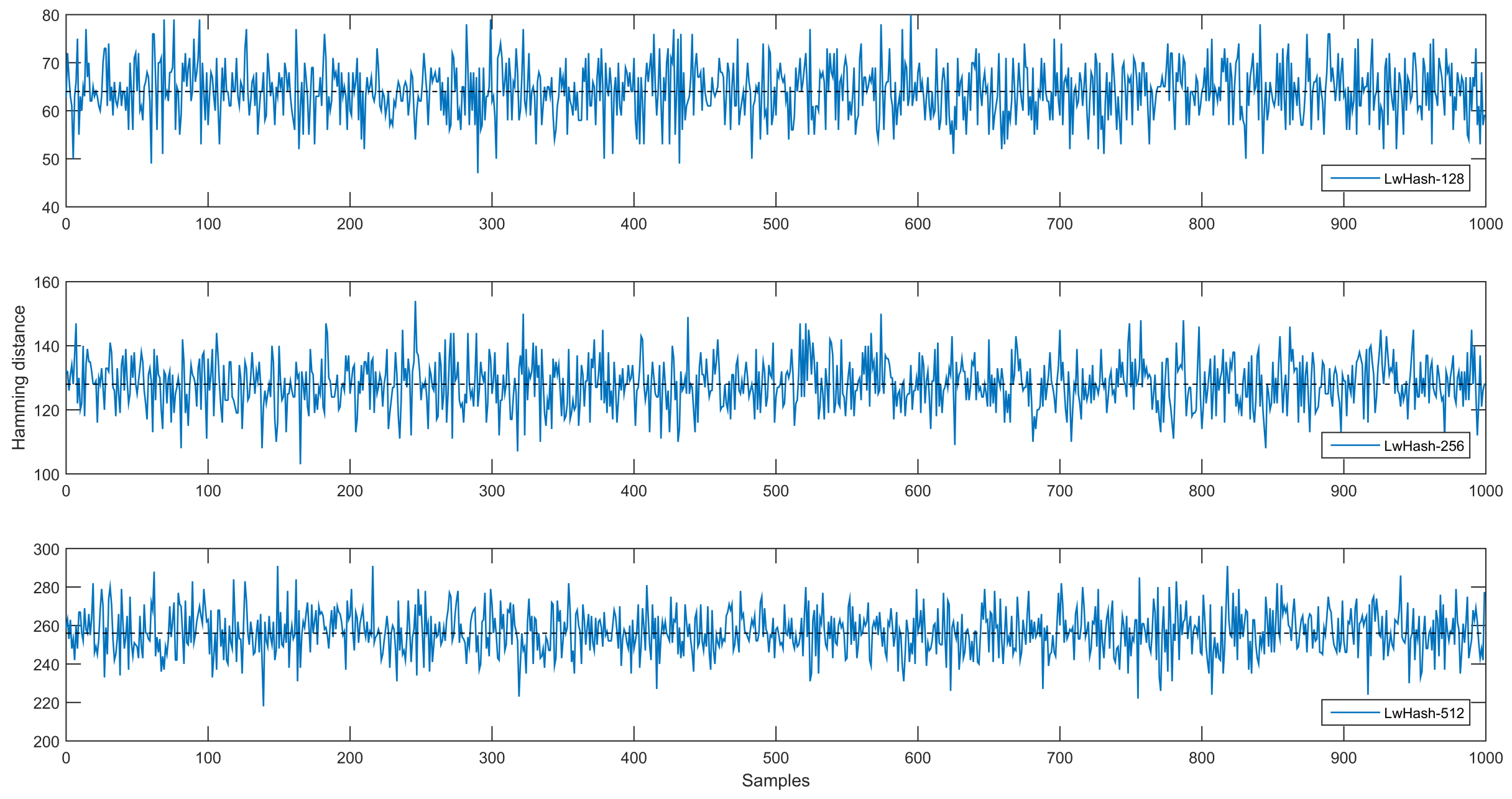 Electronics 13 04767 g004