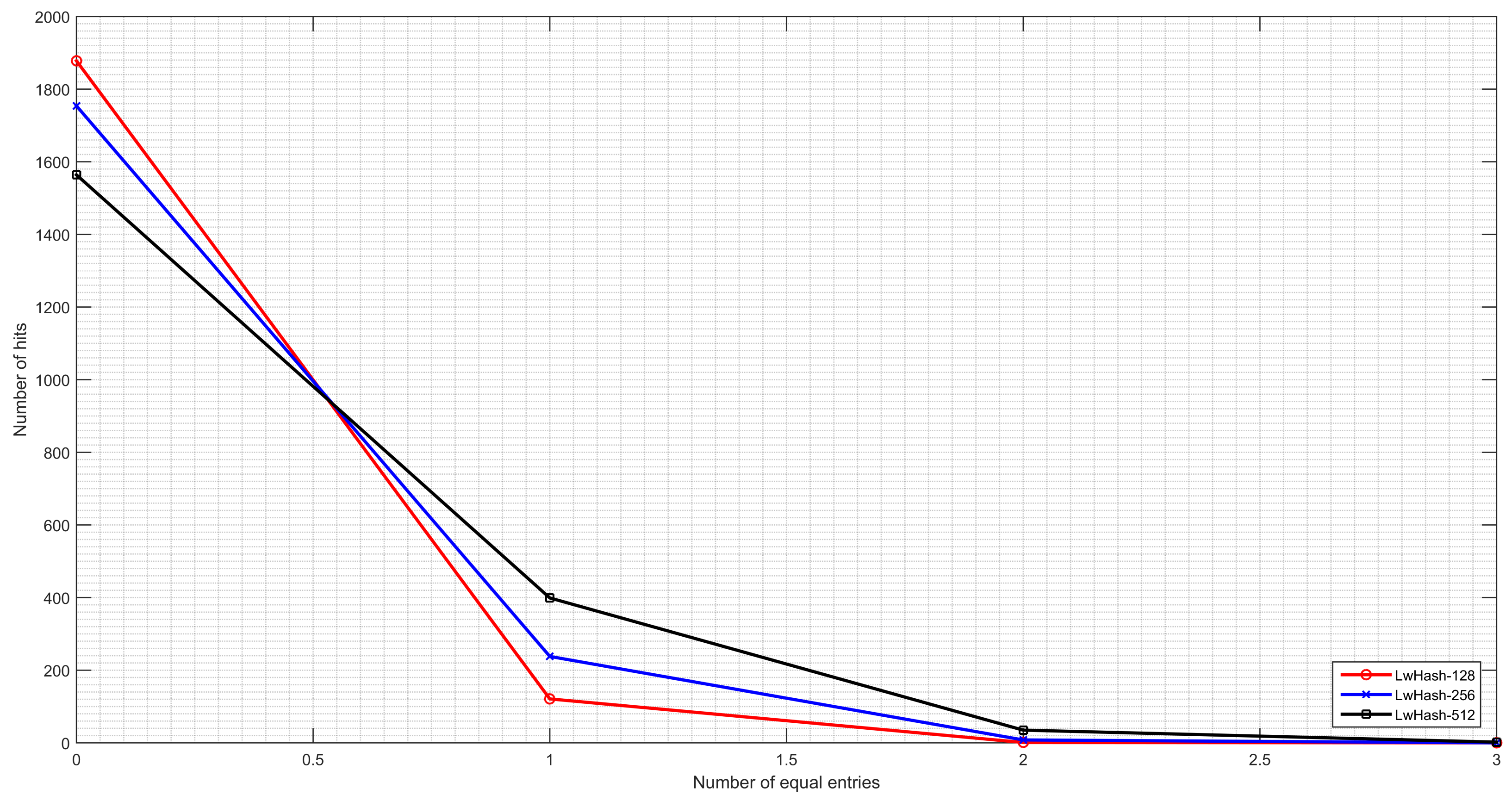 Electronics 13 04767 g008