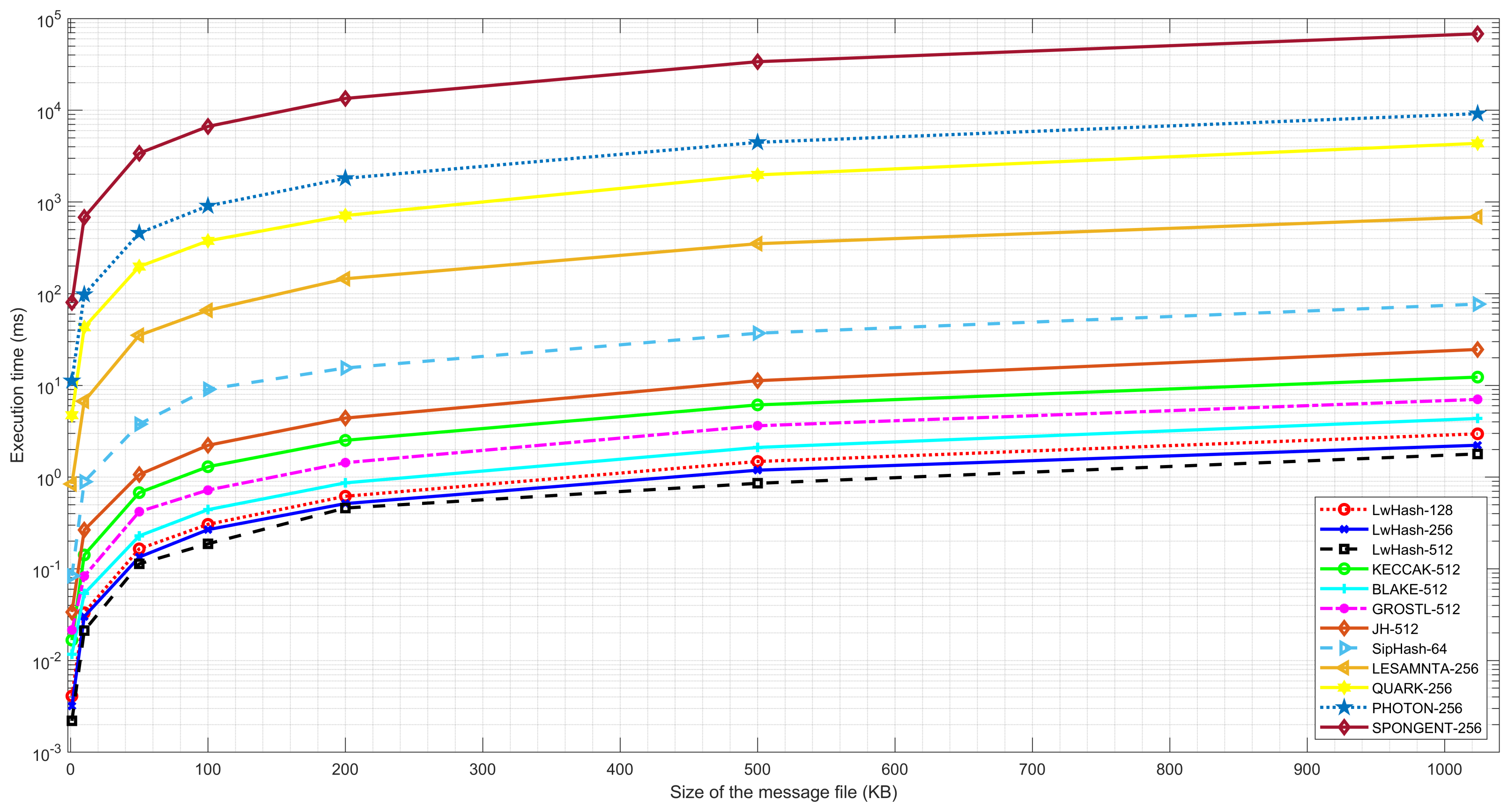 Electronics 13 04767 g009