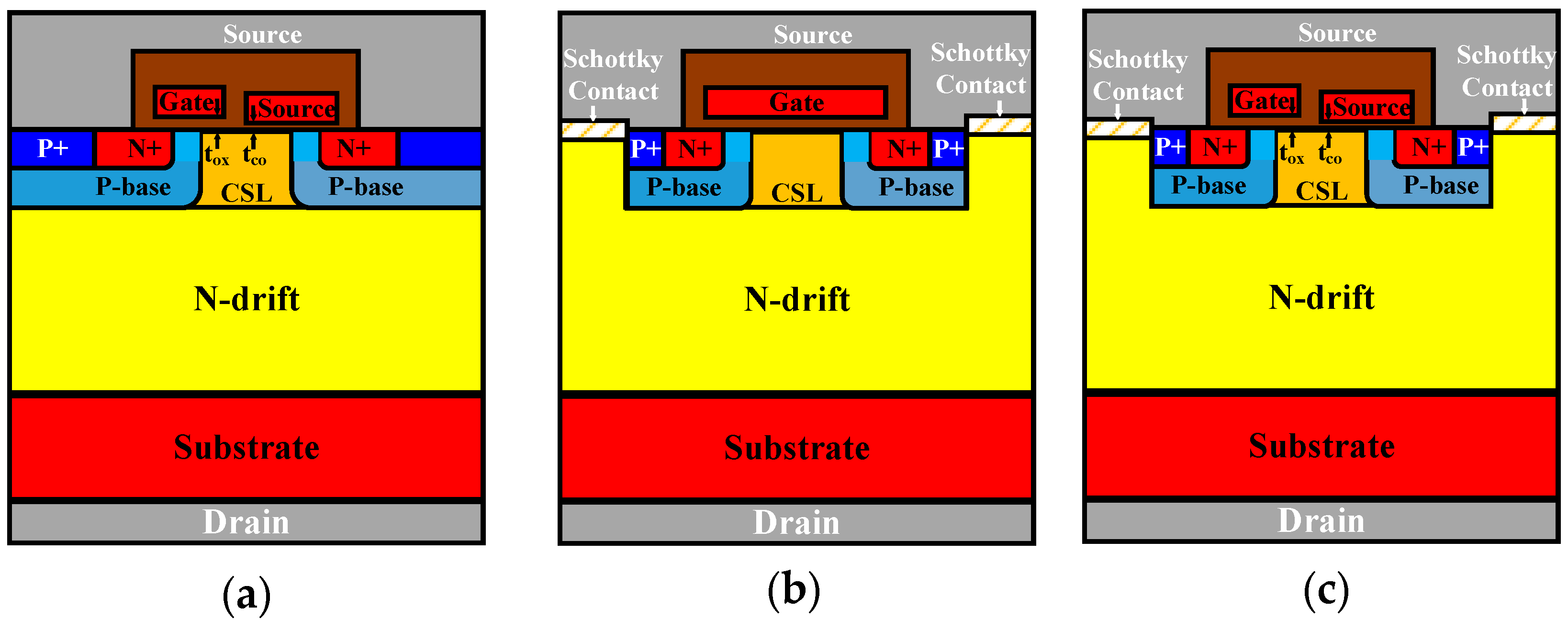 Electronics 13 04770 g001