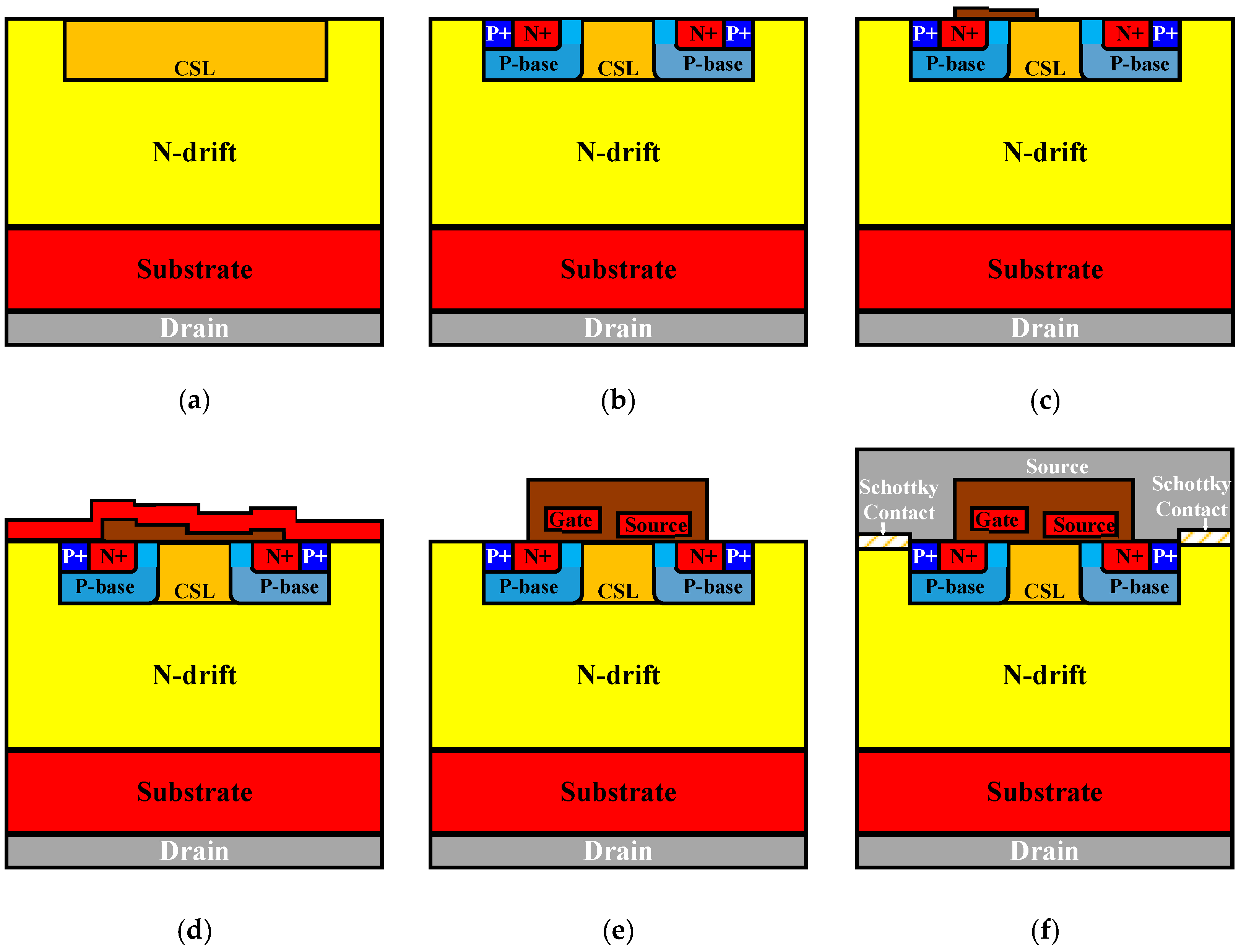 Electronics 13 04770 g002