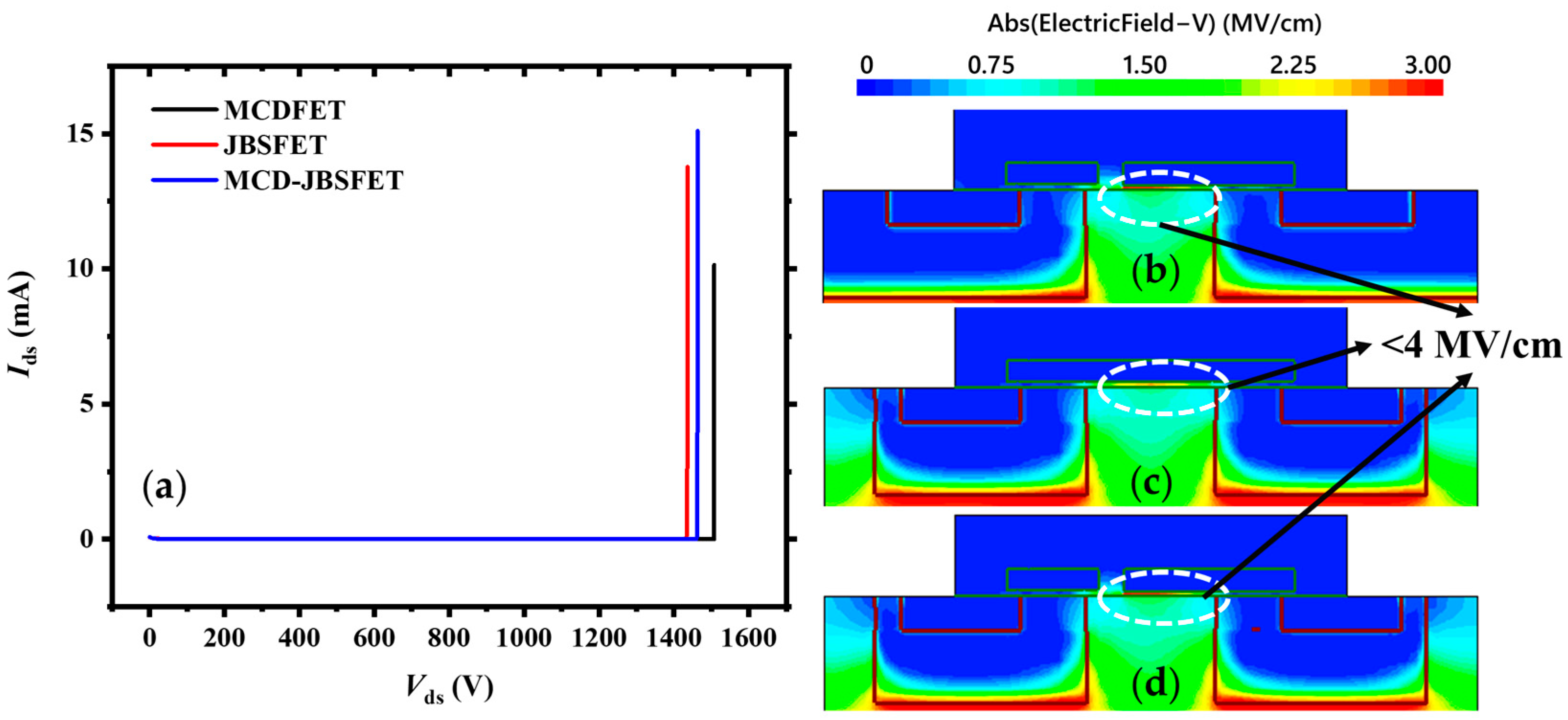 Electronics 13 04770 g004