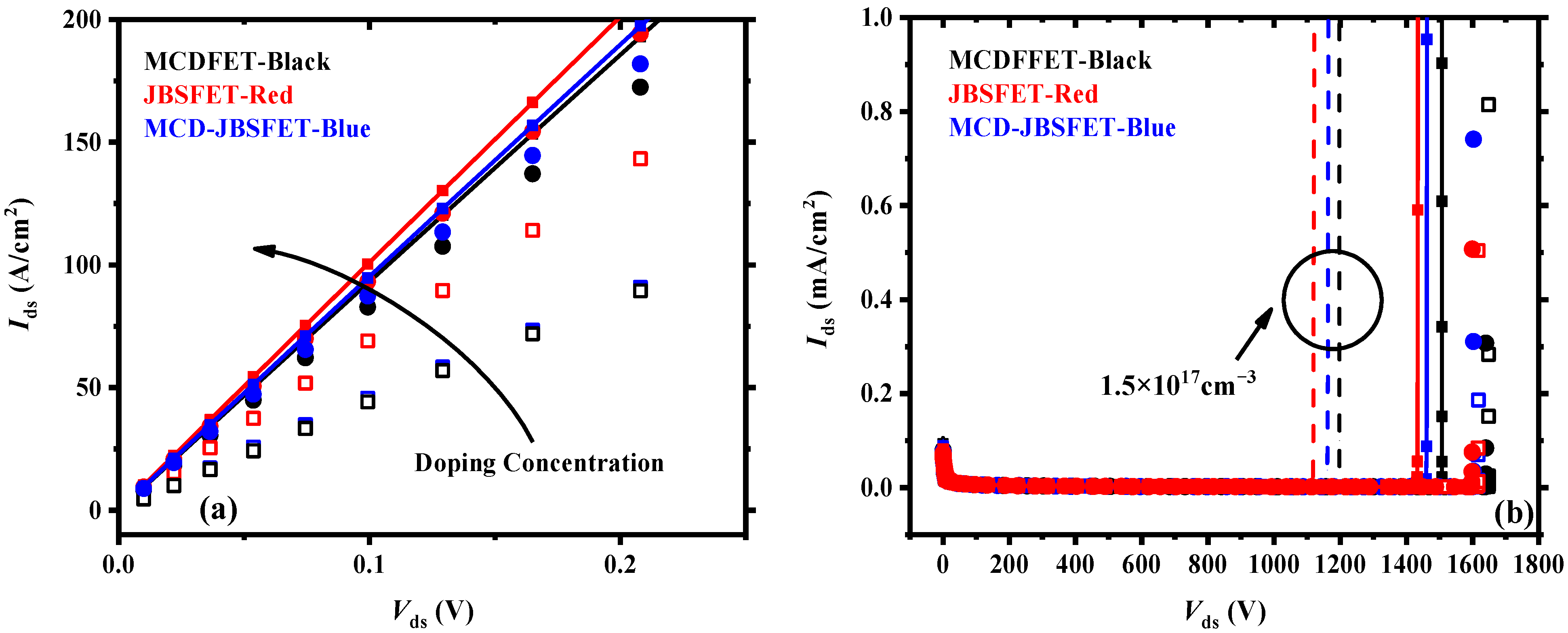 Electronics 13 04770 g005