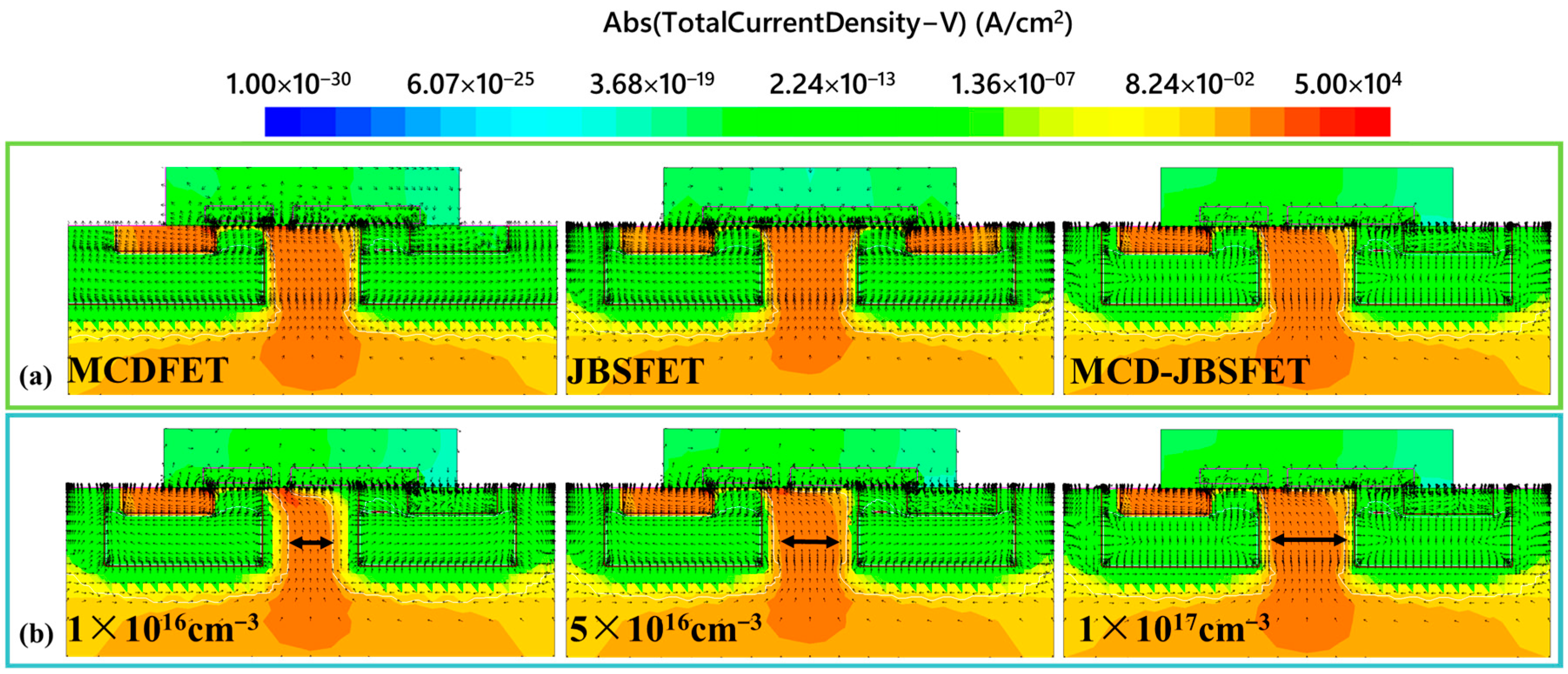 Electronics 13 04770 g006