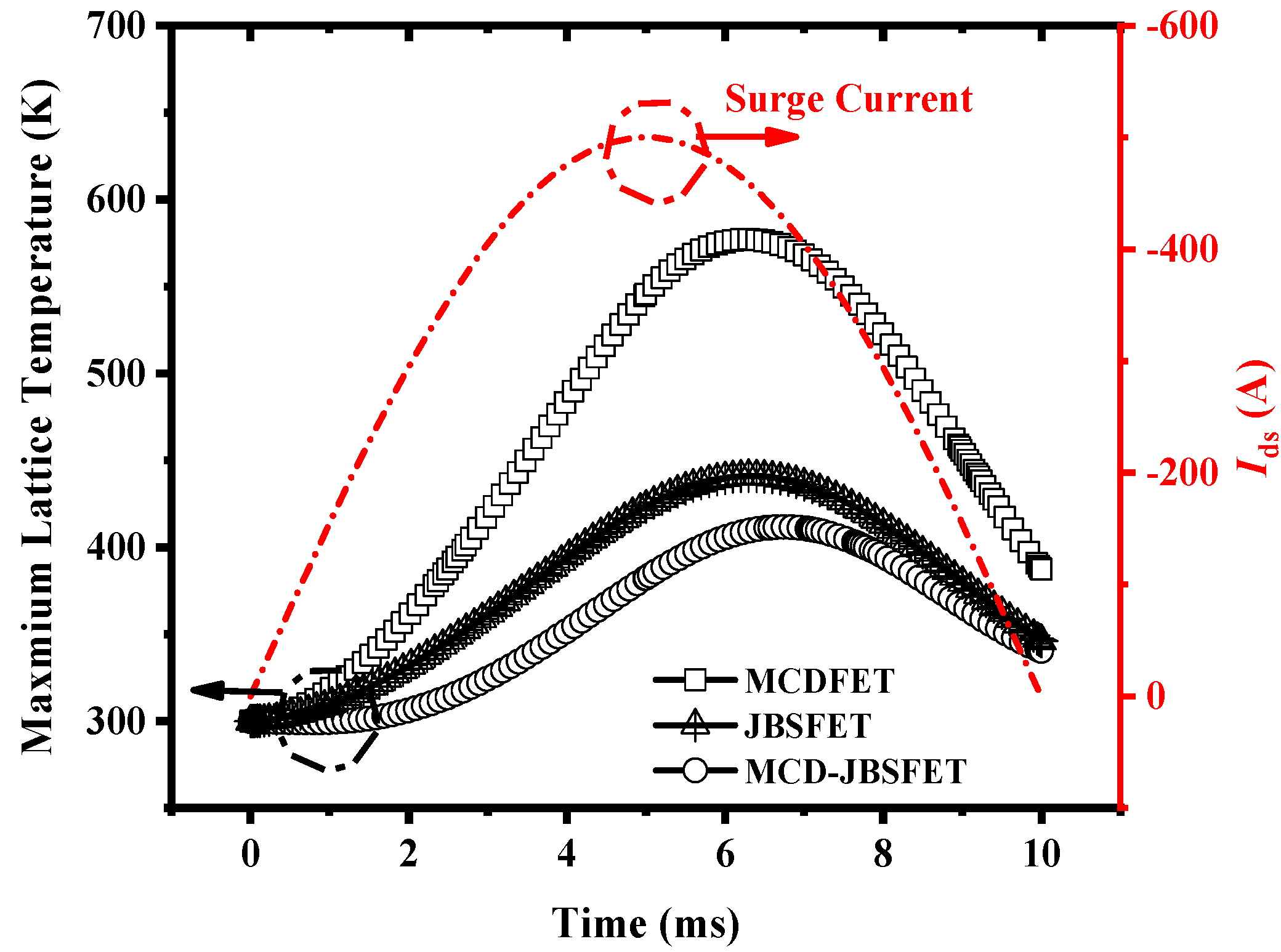 Electronics 13 04770 g010