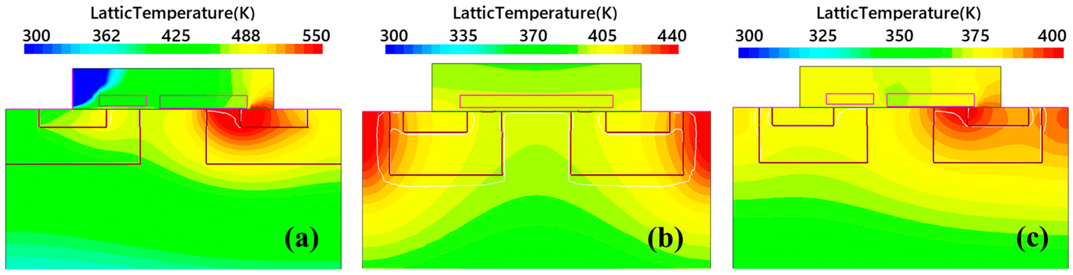 Electronics 13 04770 g011