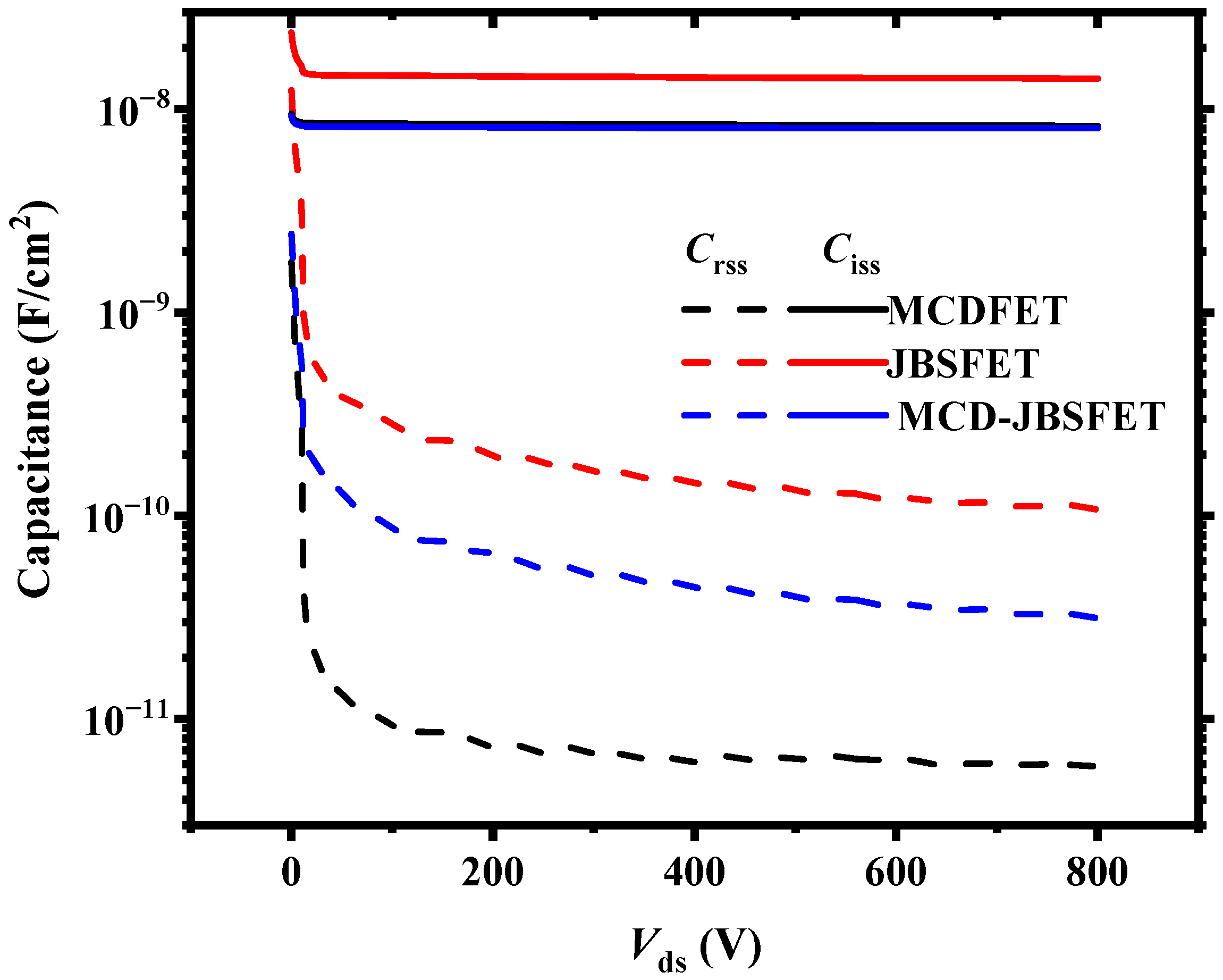 Electronics 13 04770 g013