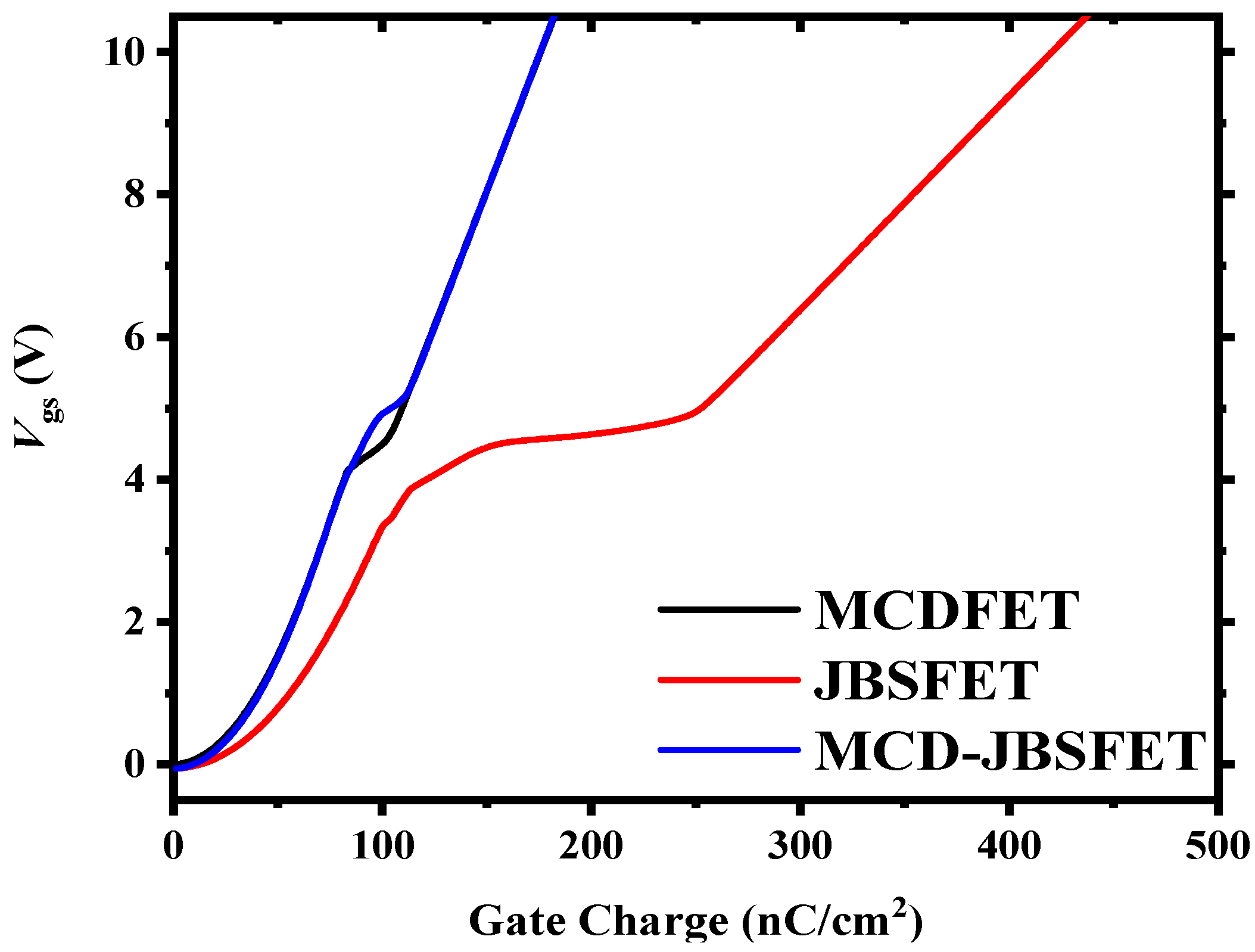 Electronics 13 04770 g014
