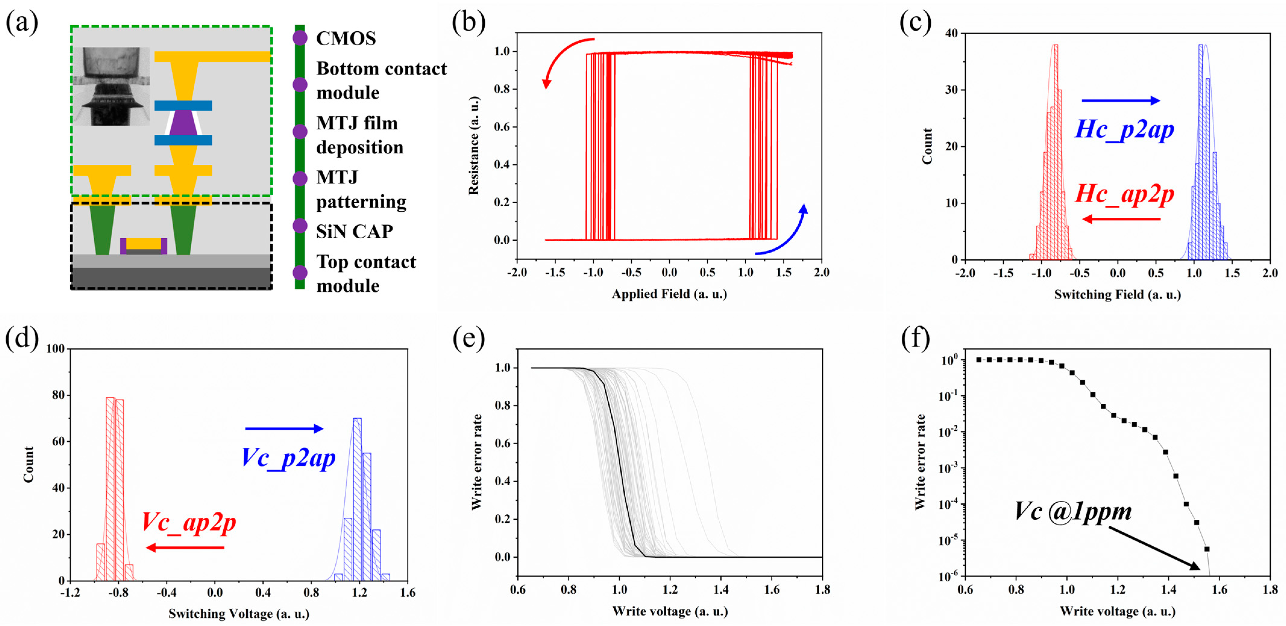Electronics 13 04771 g002 Electronics 13 04771 g002