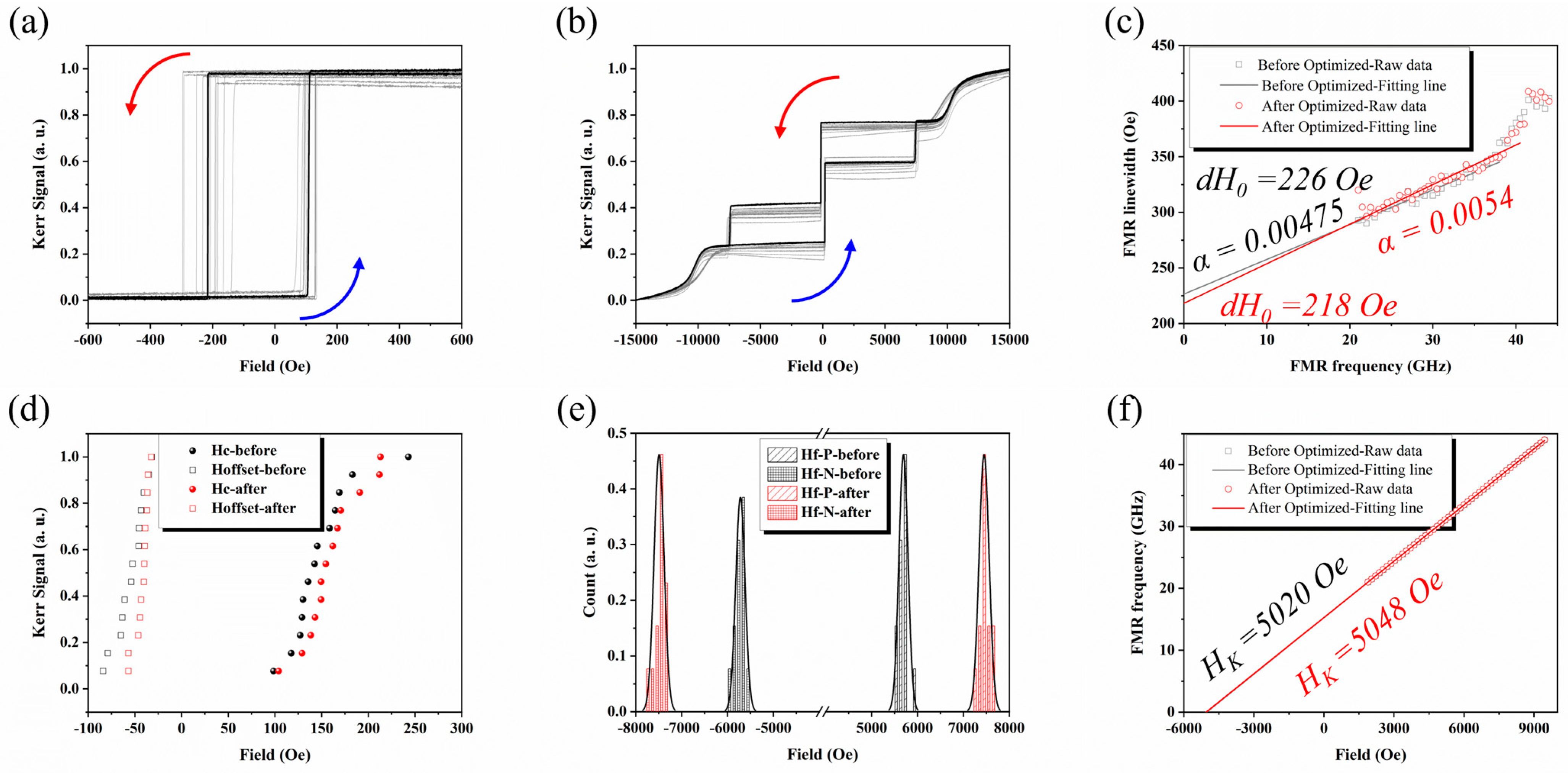 Electronics 13 04771 g003 Electronics 13 04771 g003
