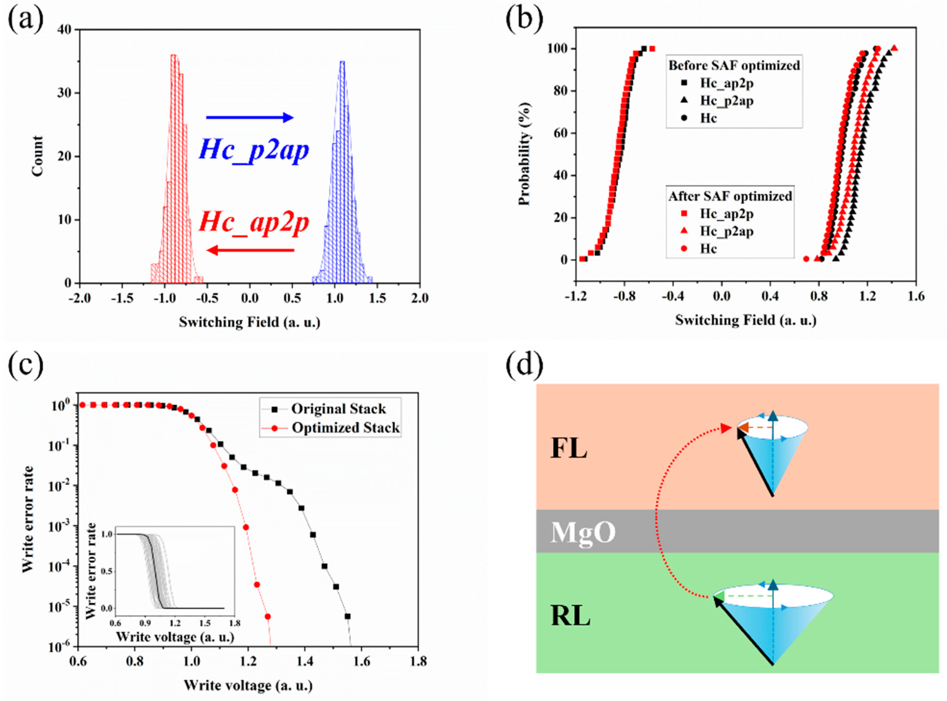 Electronics 13 04771 g004 Electronics 13 04771 g004