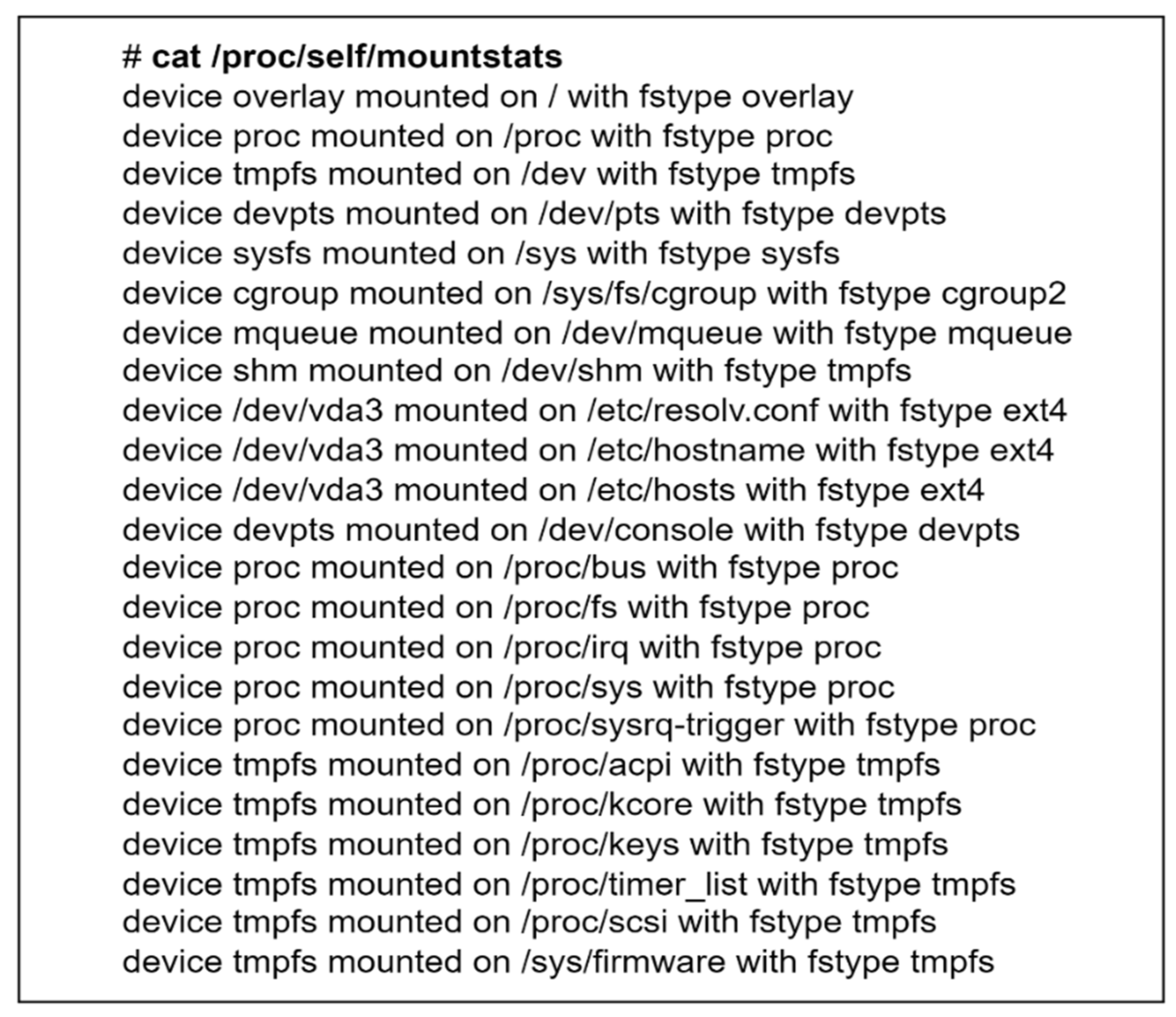 Electronics 13 04773 g006