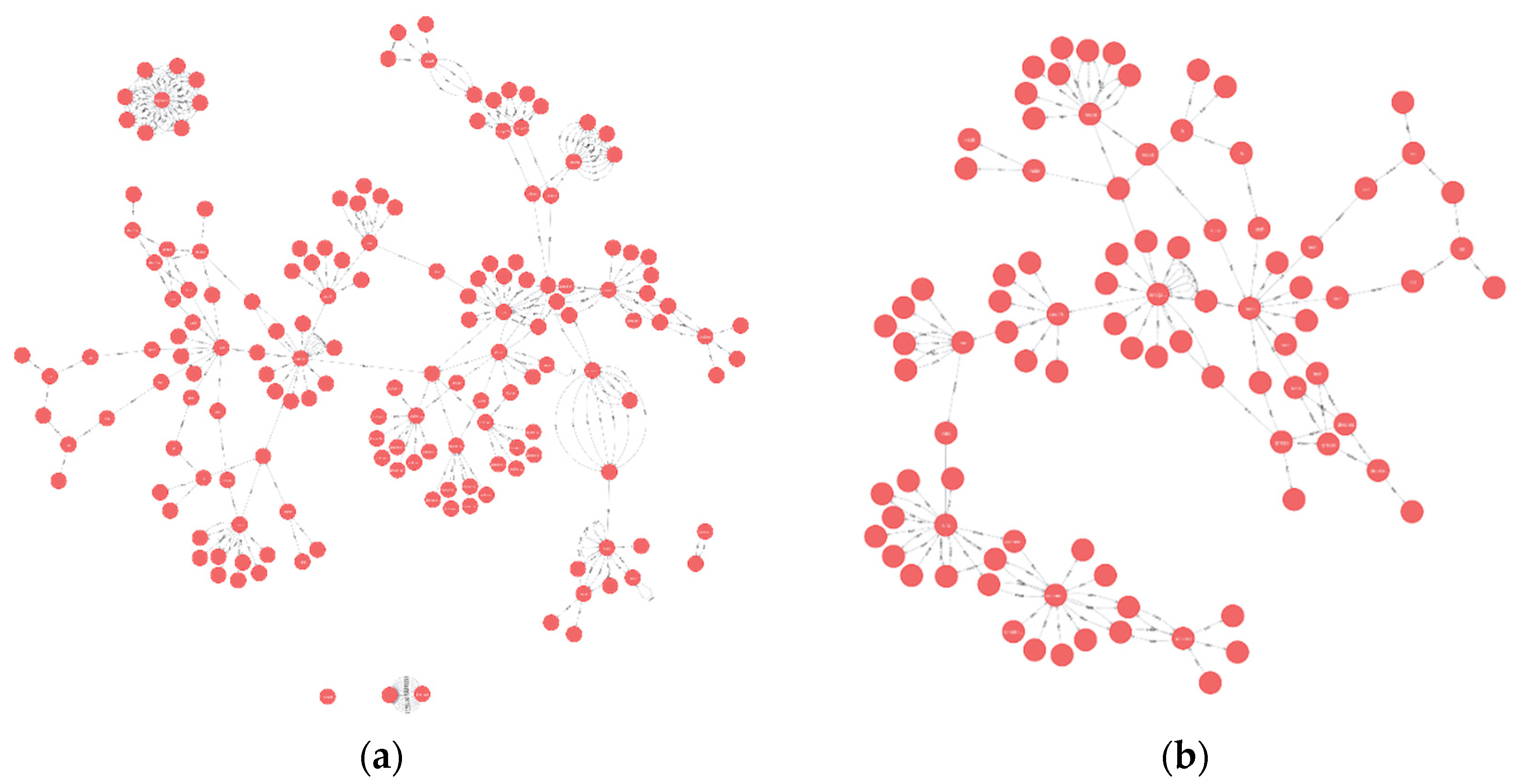 Electronics 13 04773 g007