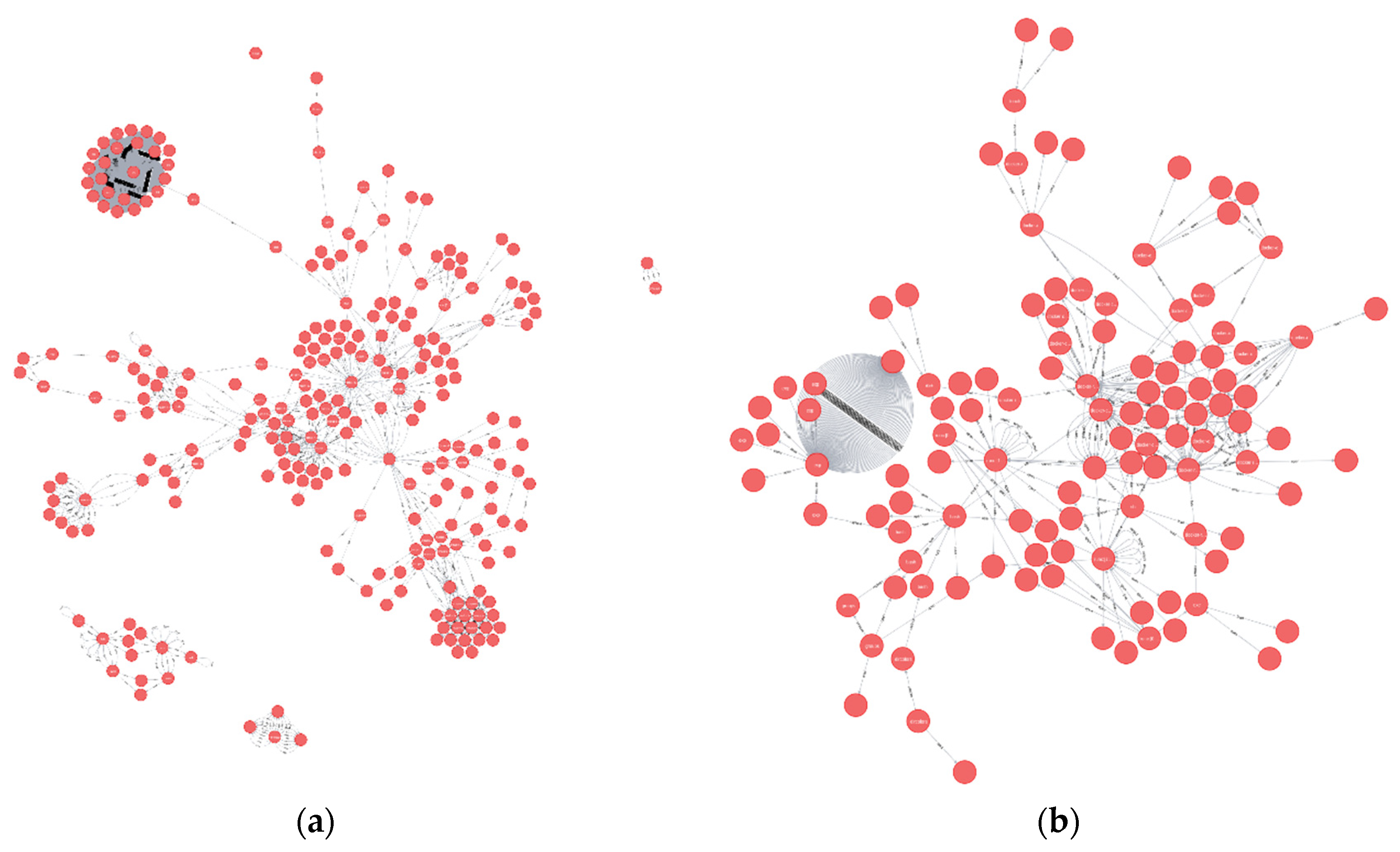 Electronics 13 04773 g009