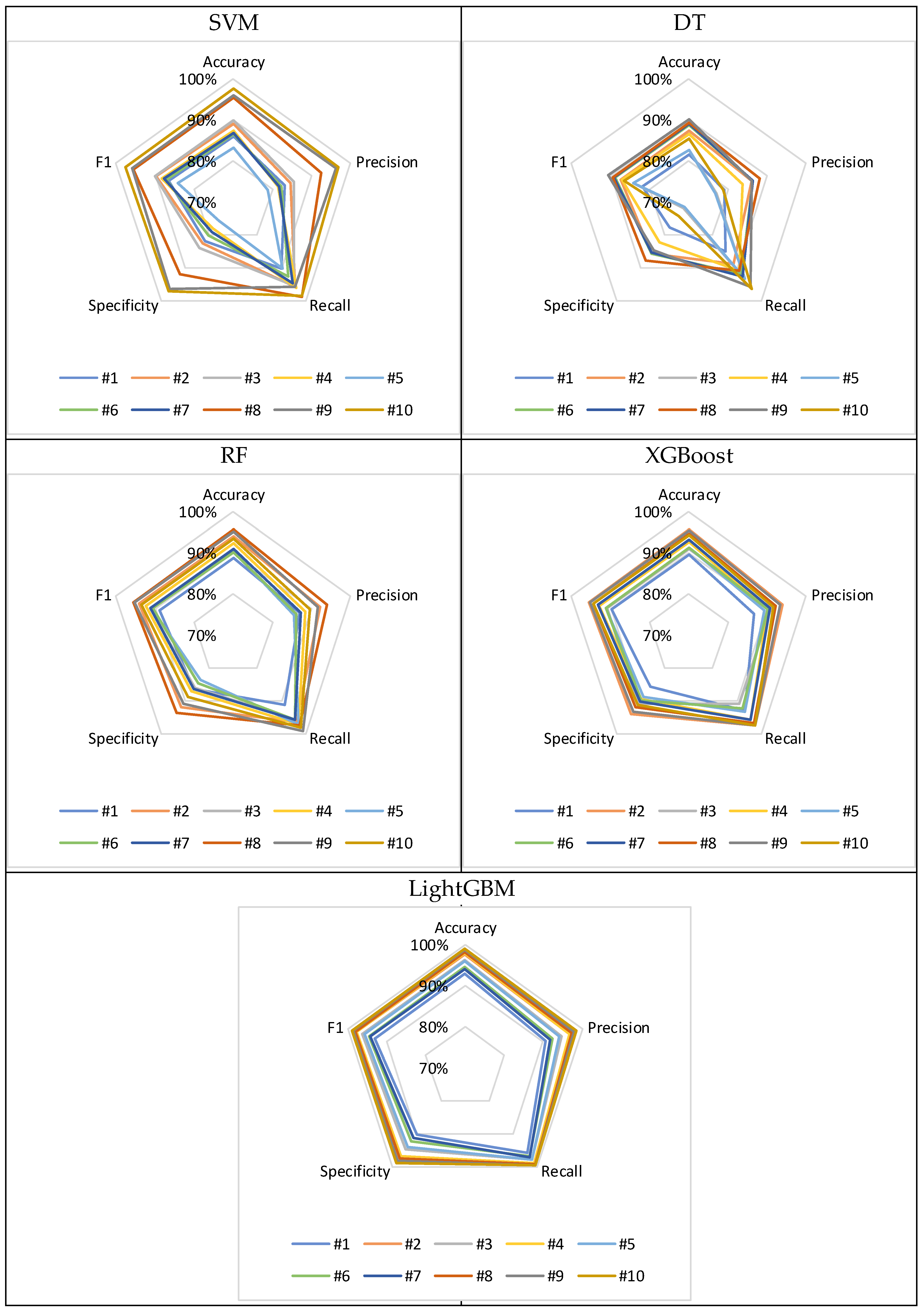 Electronics 13 04775 g002