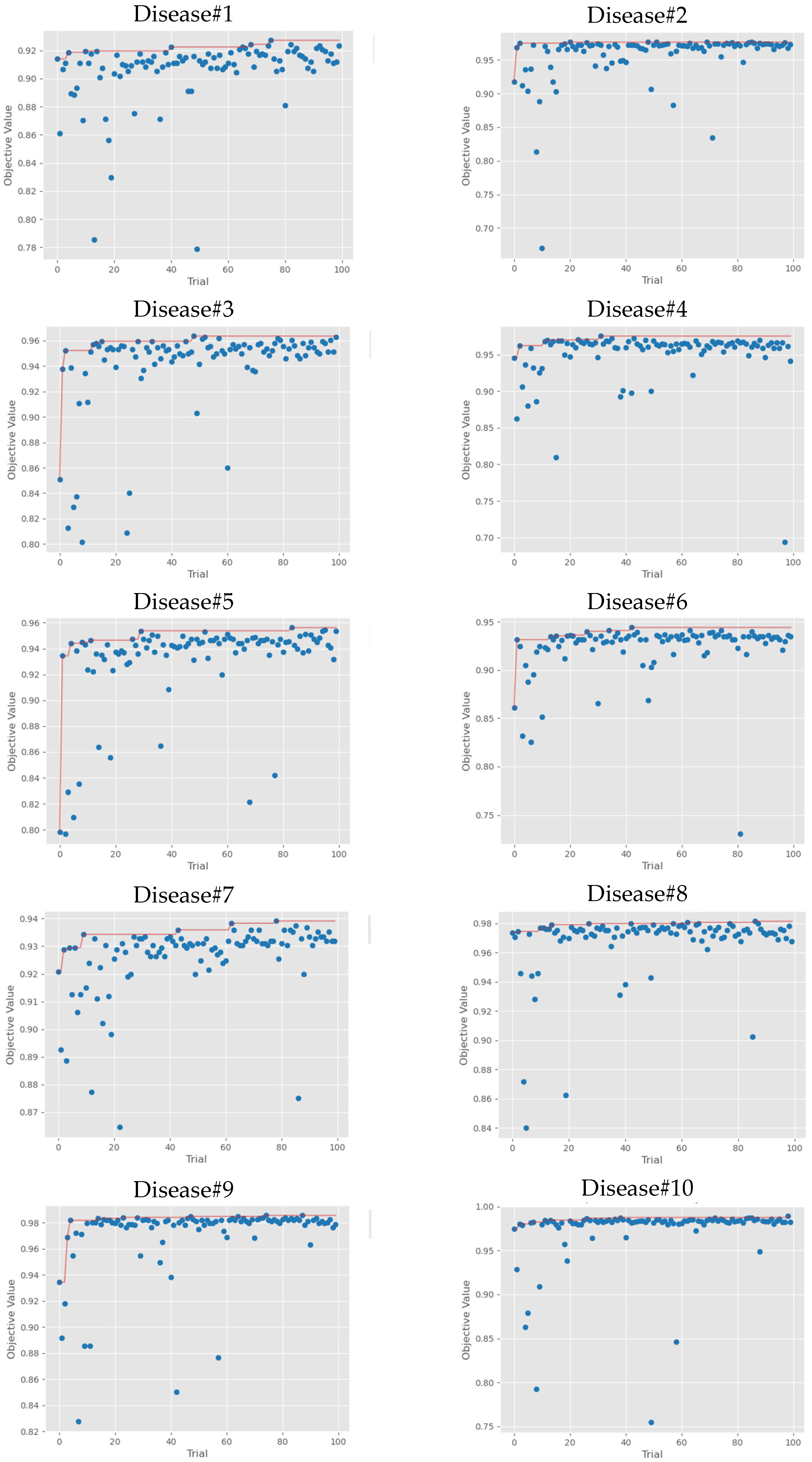 Electronics 13 04775 g004