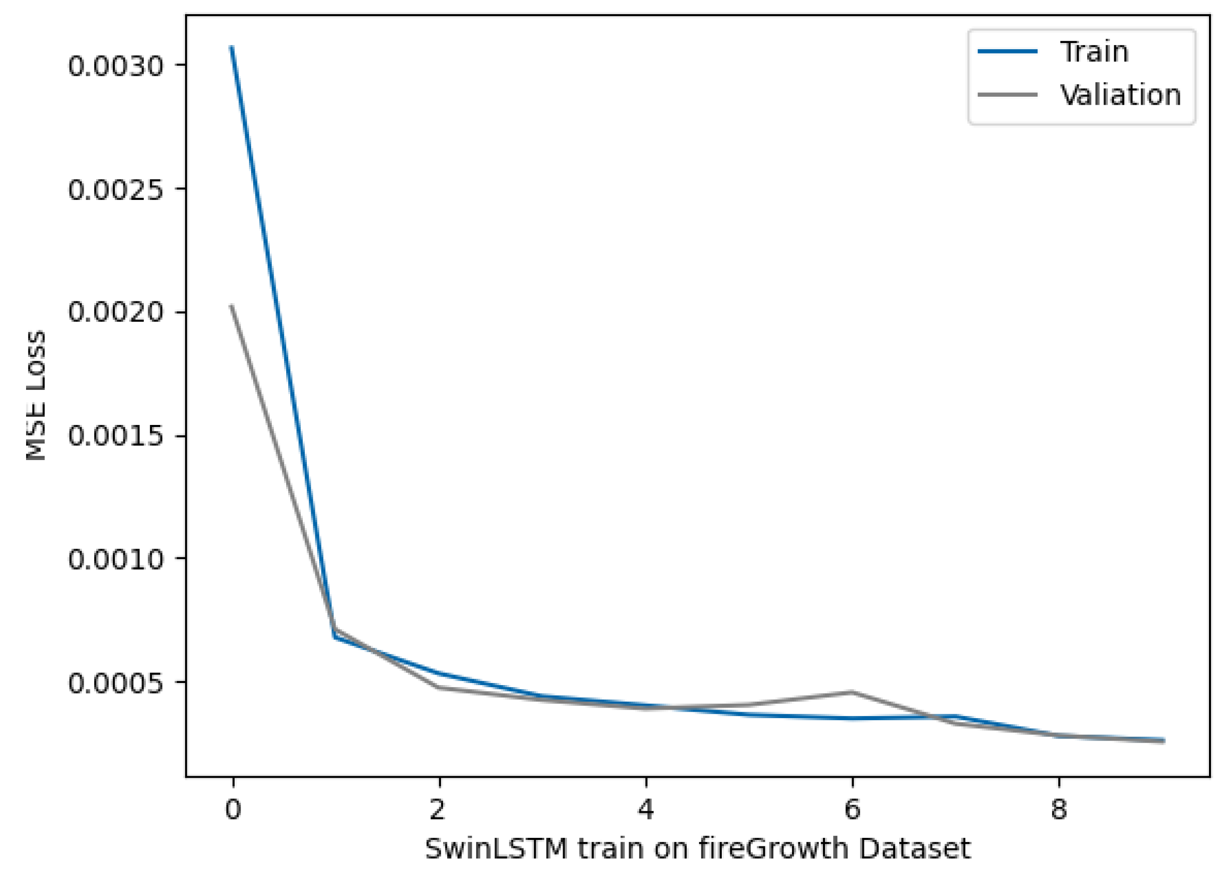 Electronics 13 04776 g004