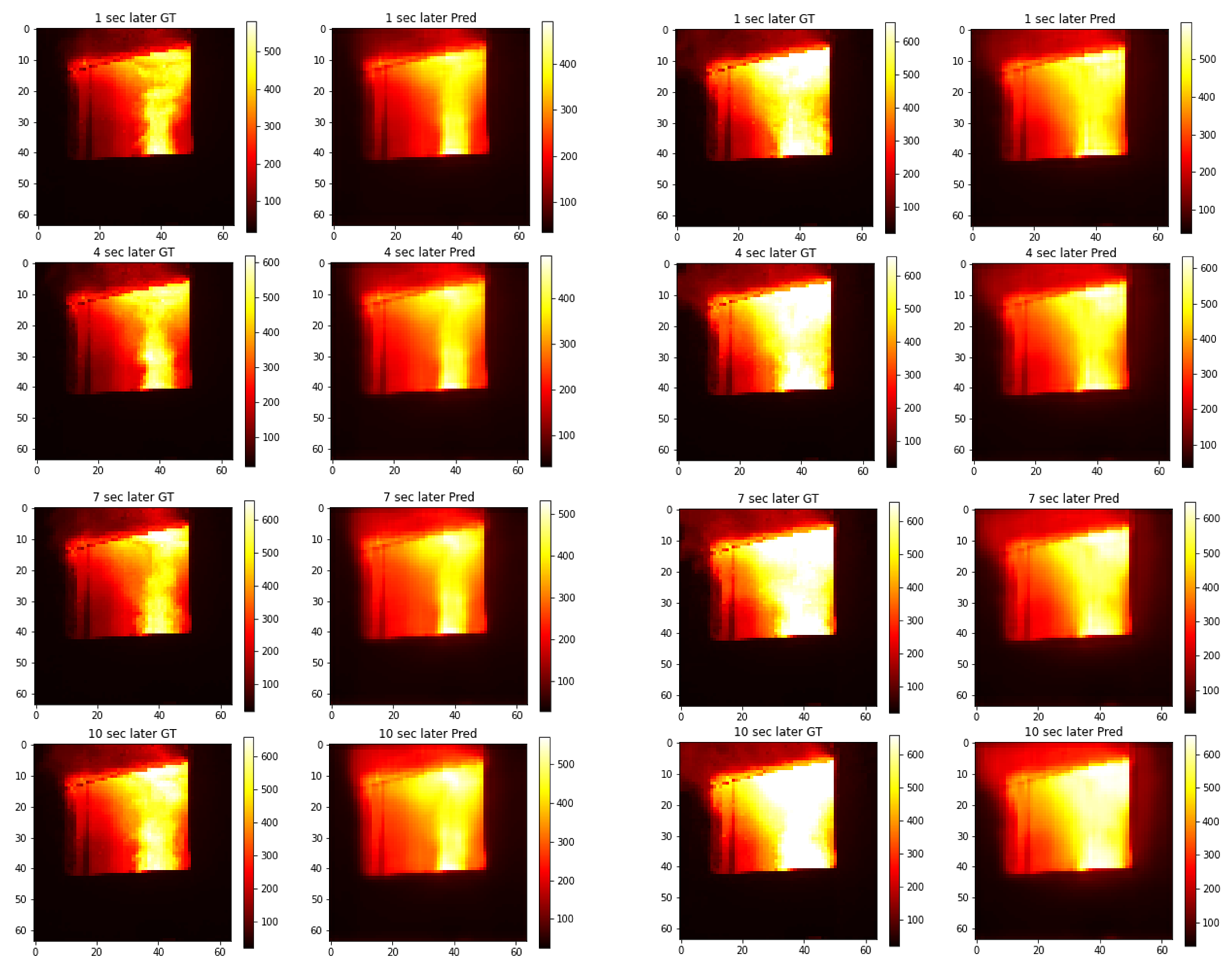 Electronics 13 04776 g006
