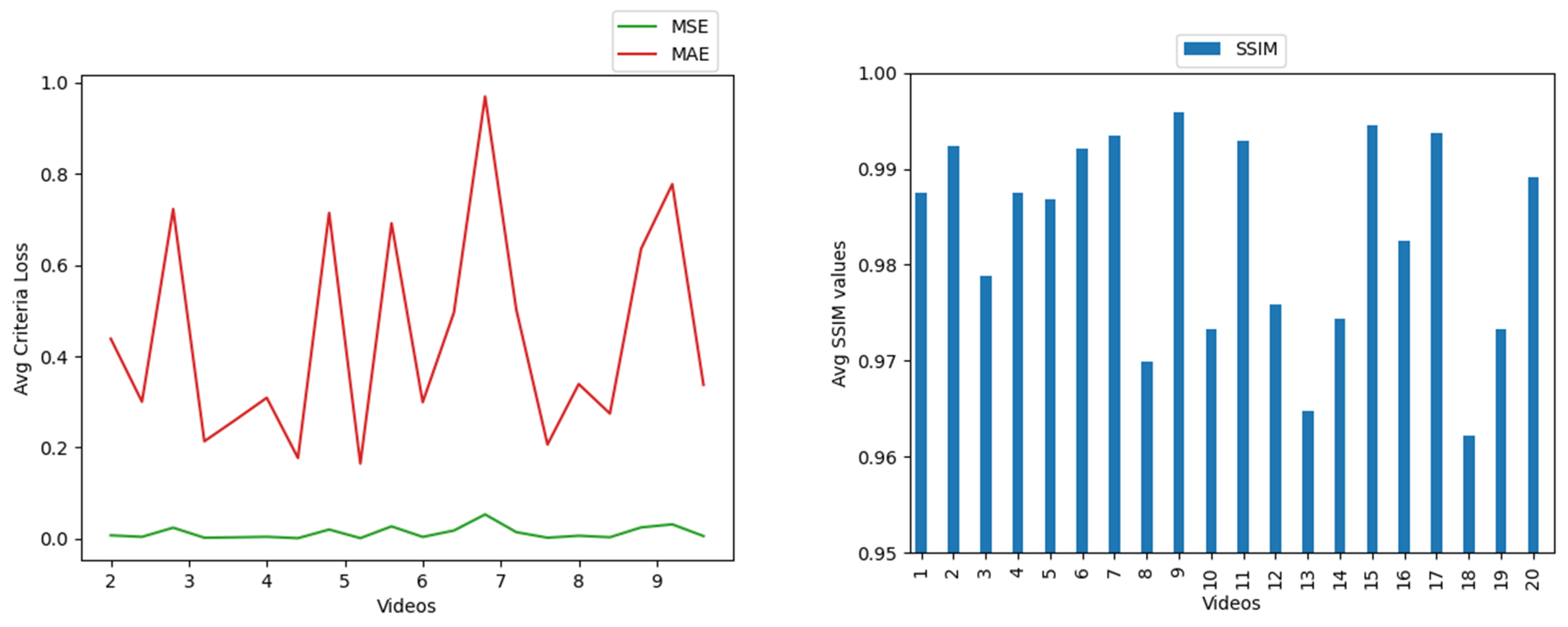Electronics 13 04776 g008