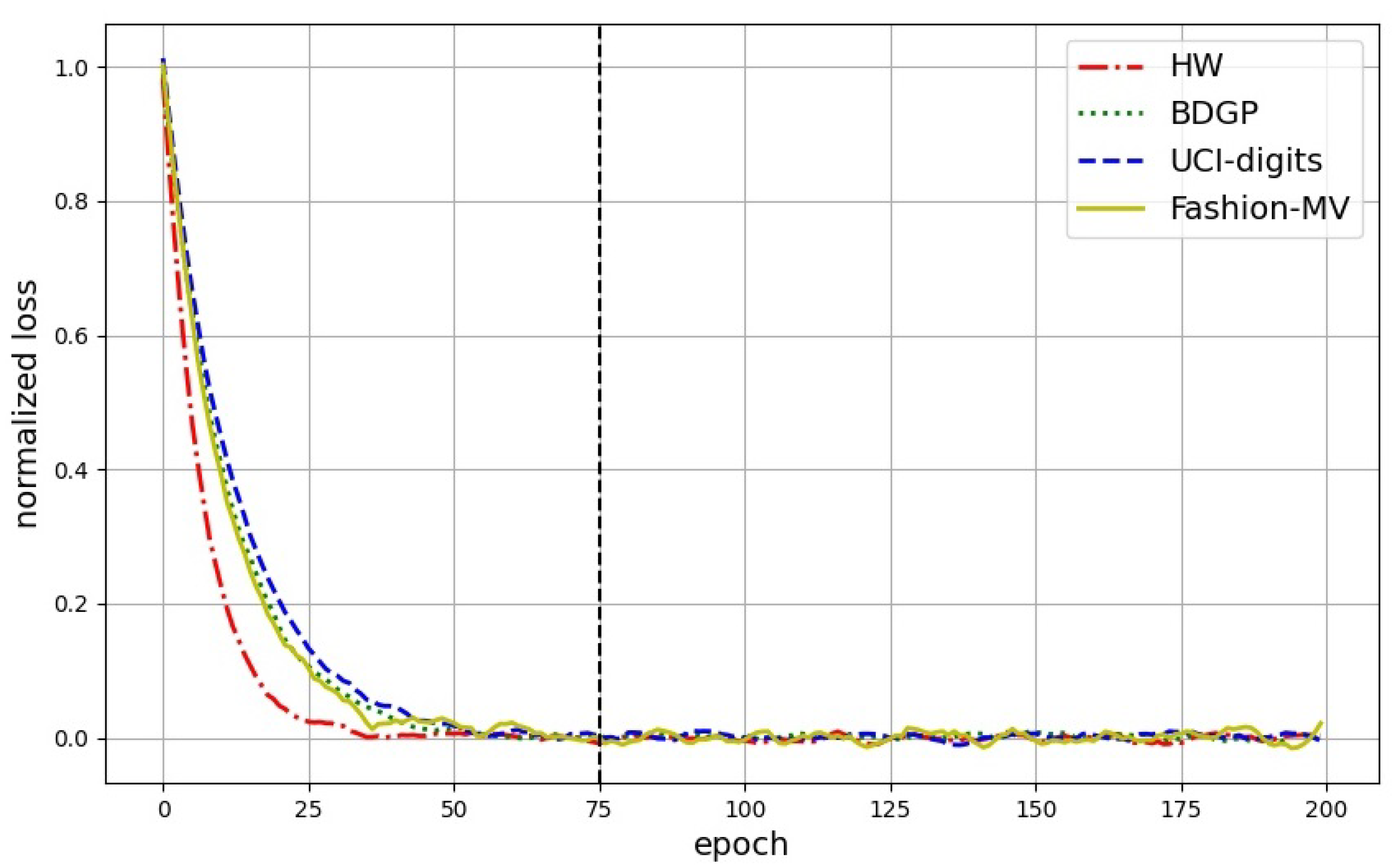 Electronics 13 04782 g004