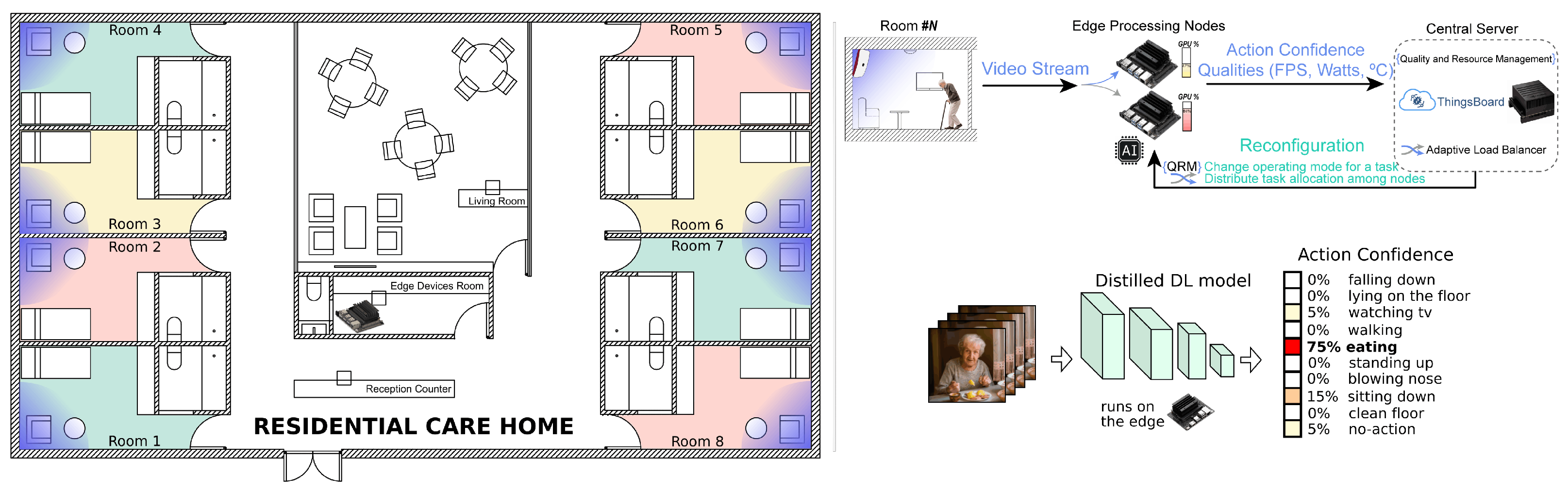 Electronics 13 04786 g001