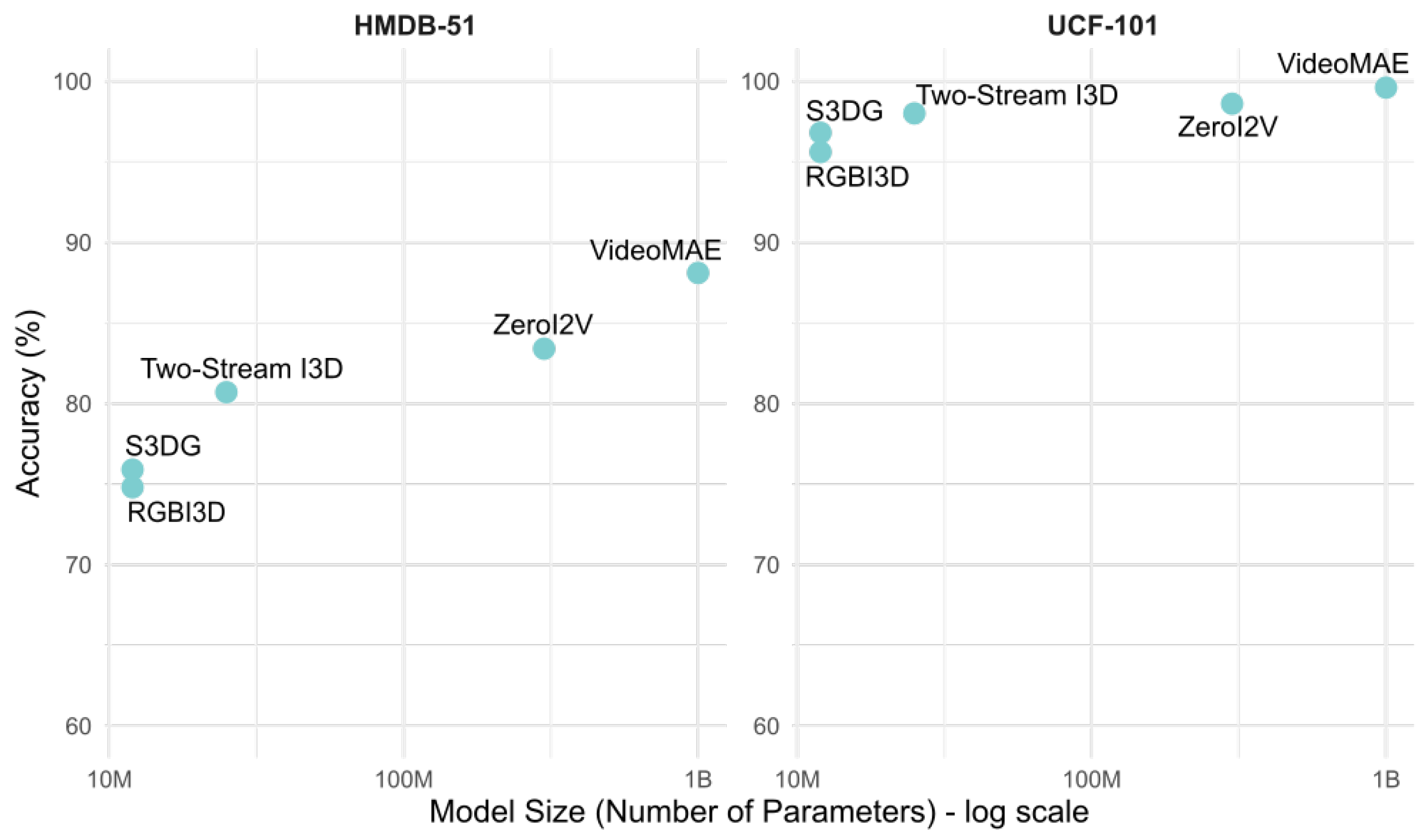 Electronics 13 04786 g002