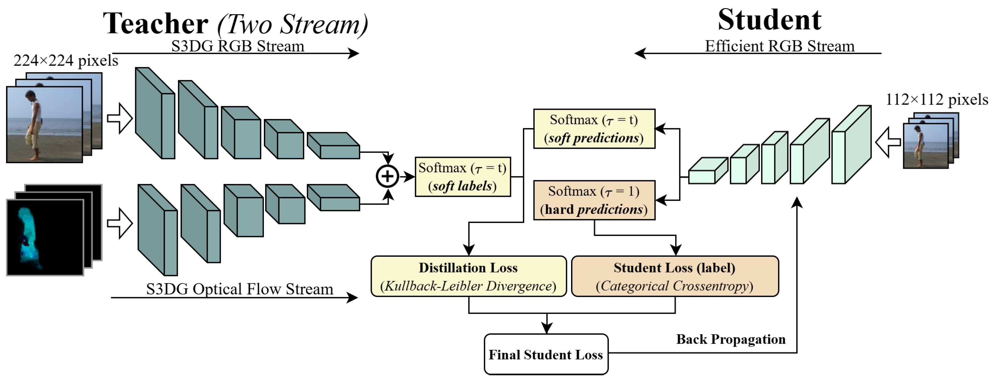 Electronics 13 04786 g004