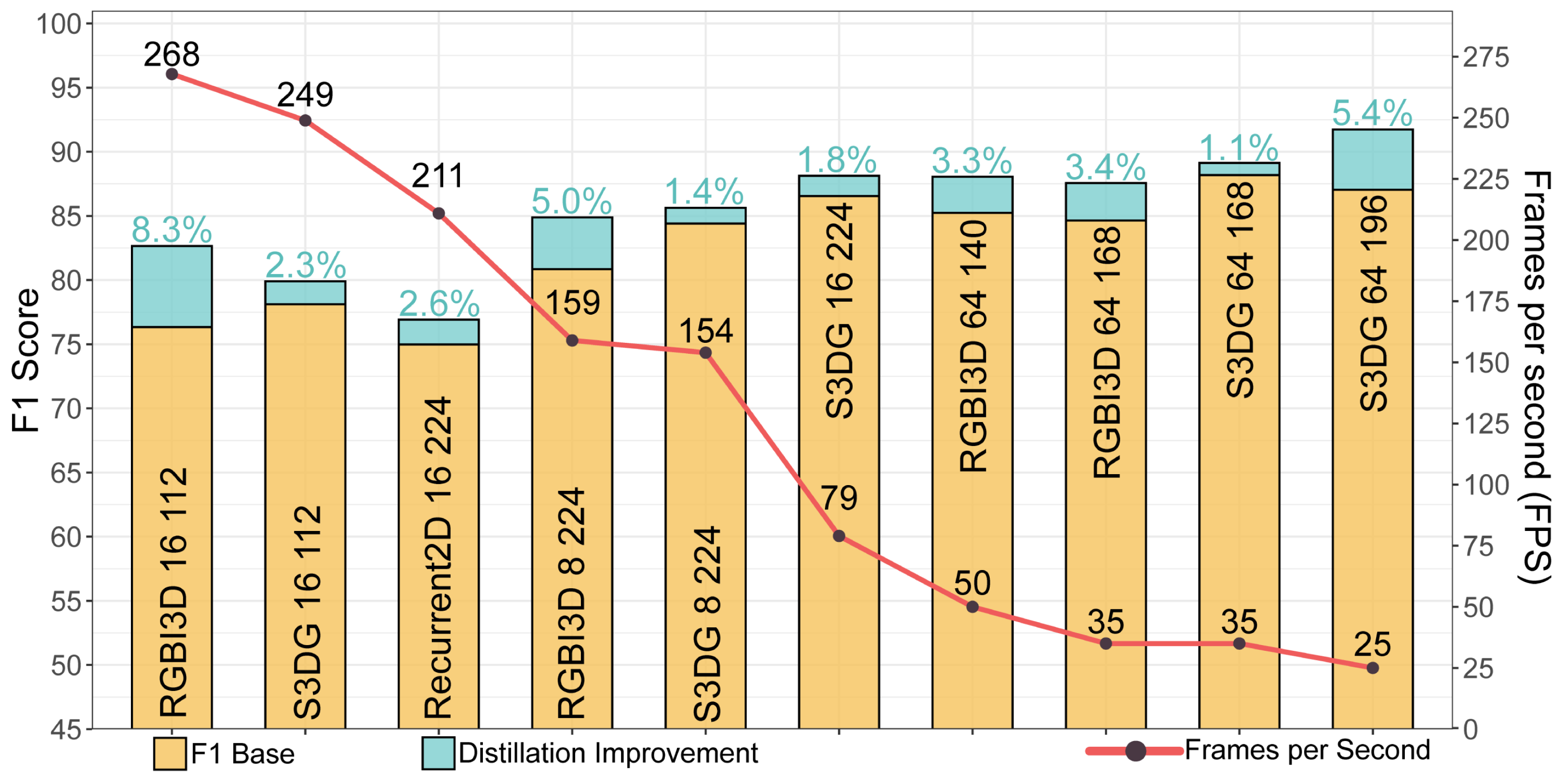 Electronics 13 04786 g007