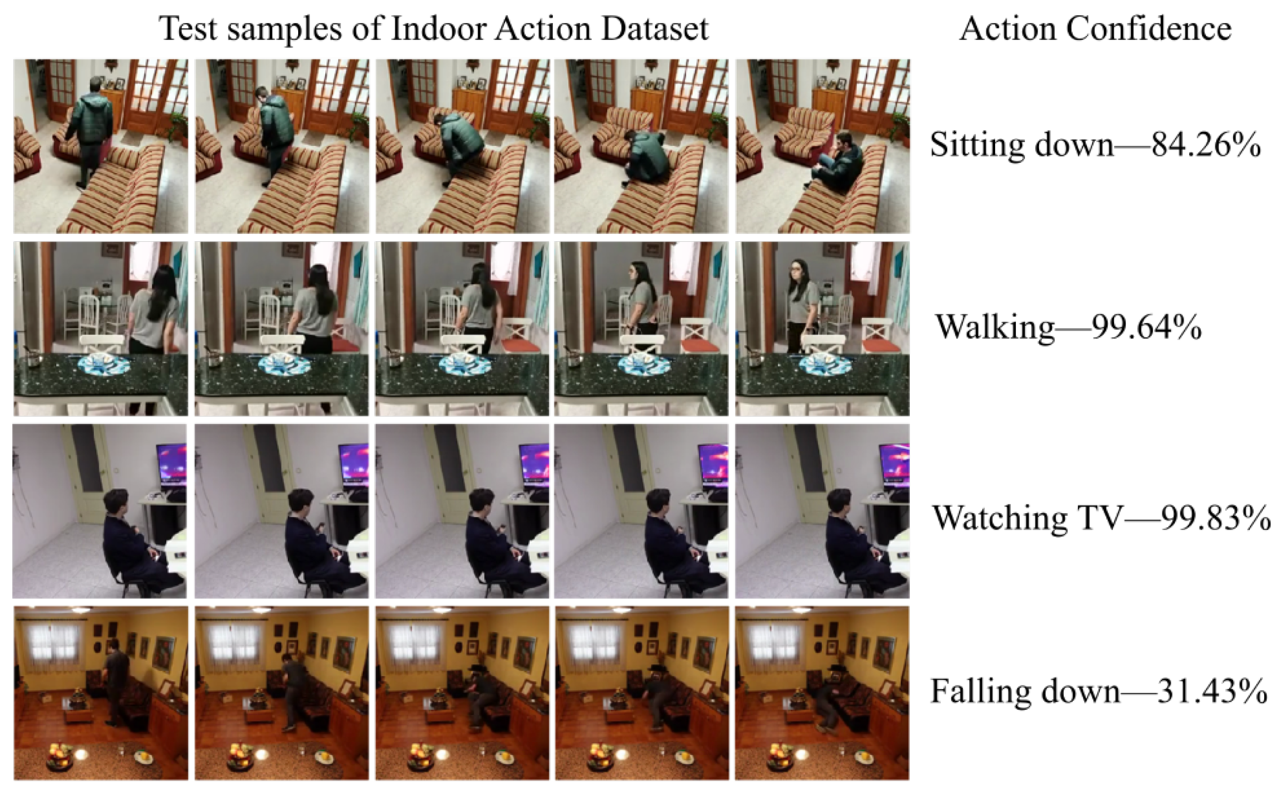 Electronics 13 04786 g009