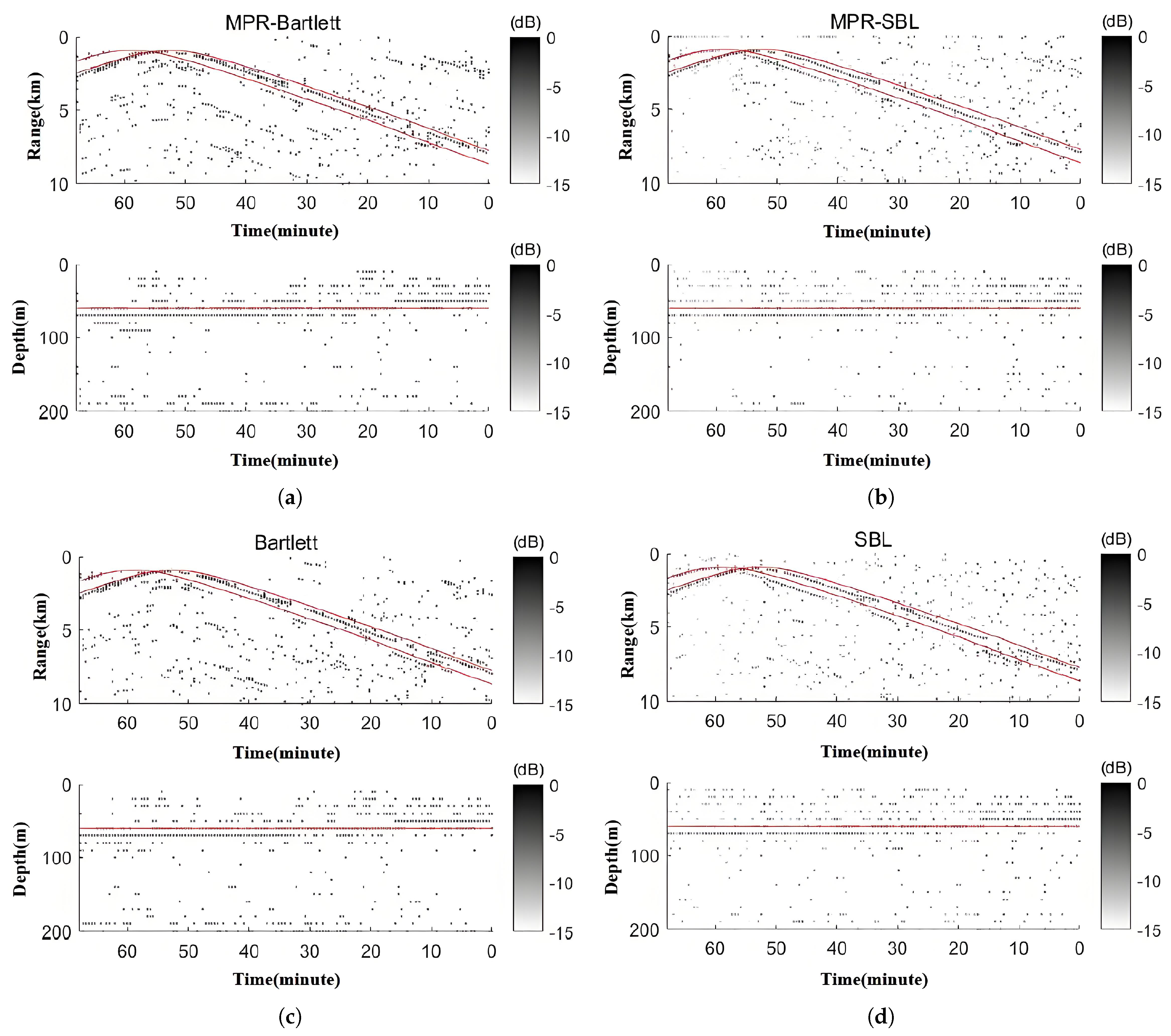 Electronics 13 04789 g005