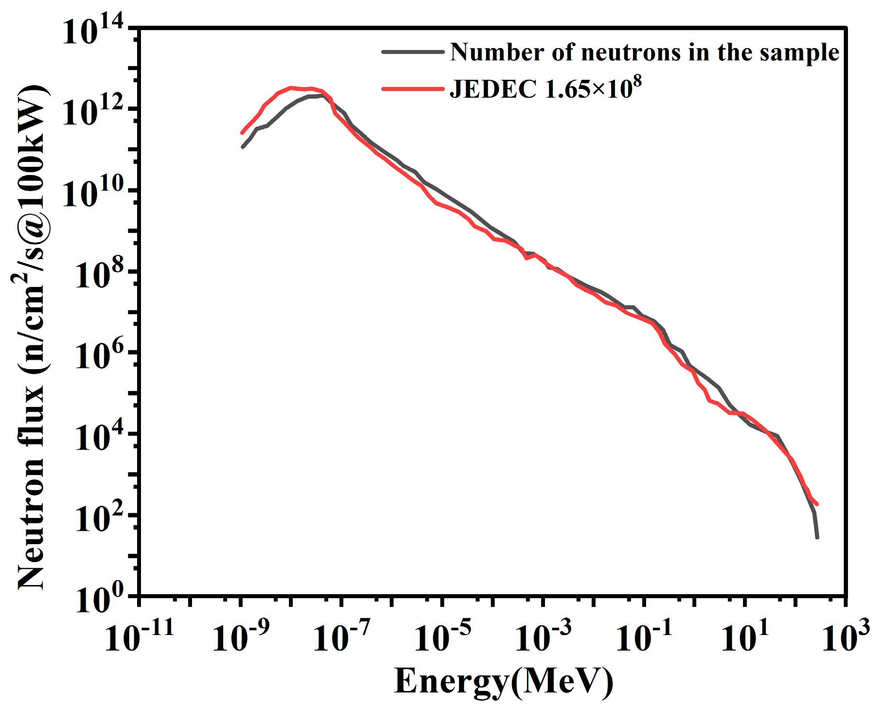 Electronics 13 04790 g001