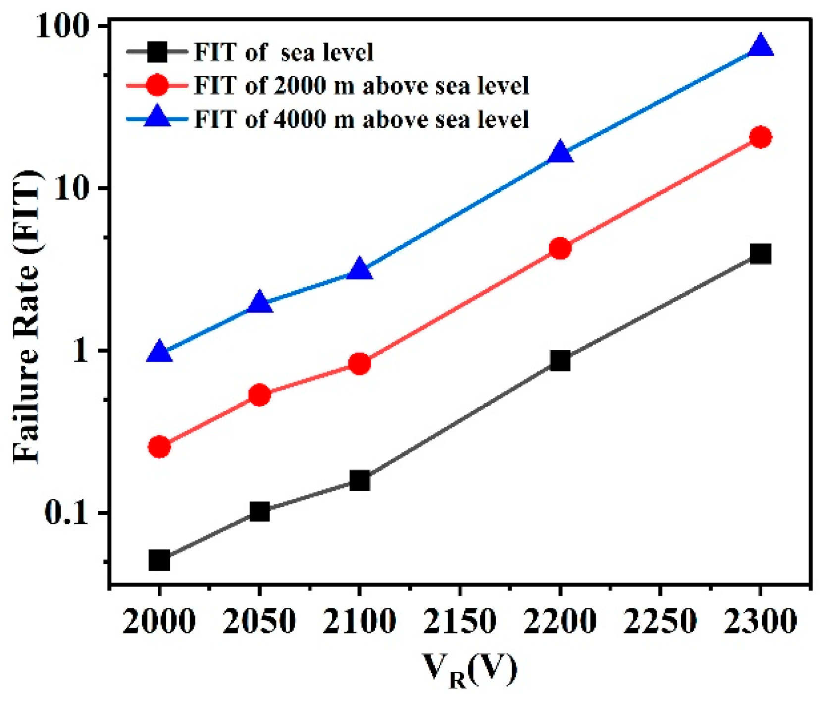 Electronics 13 04790 g004